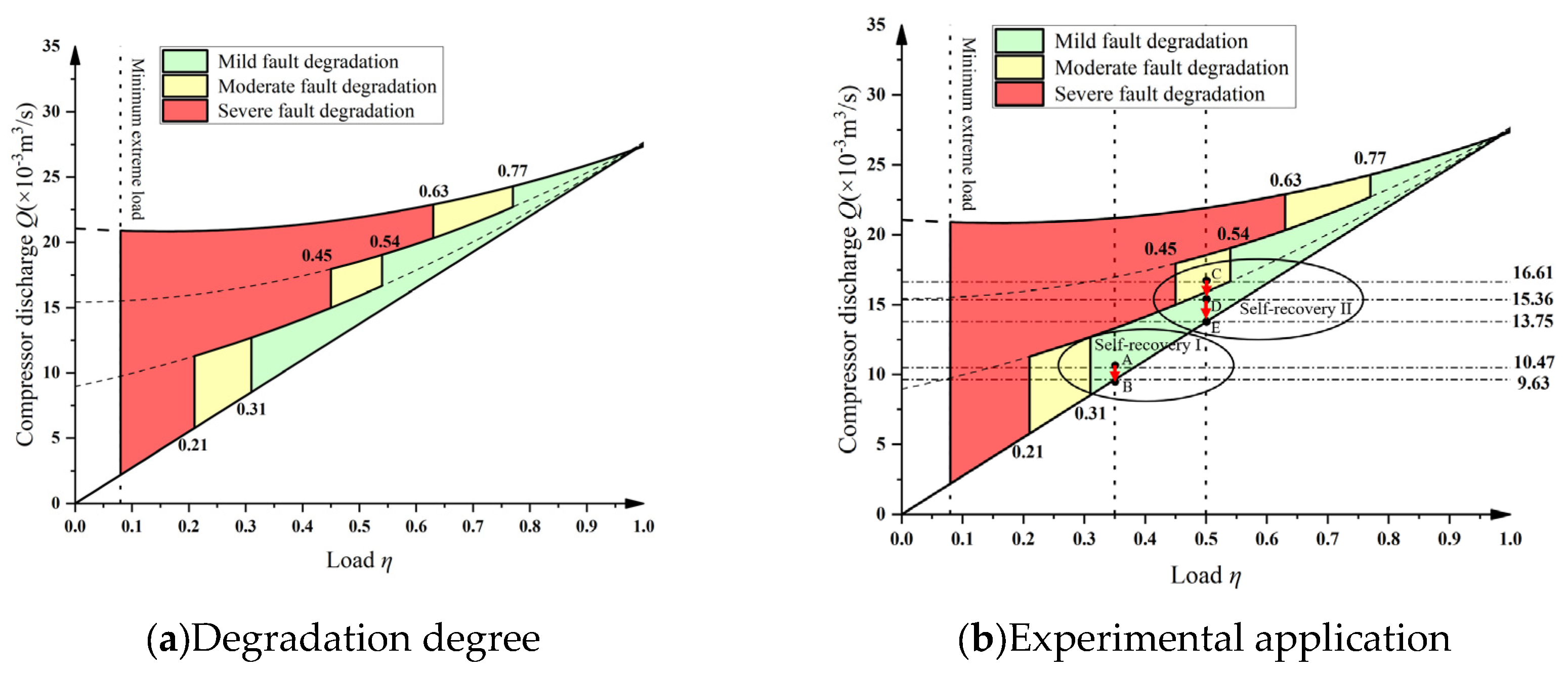 Applsci 16 01982 g014