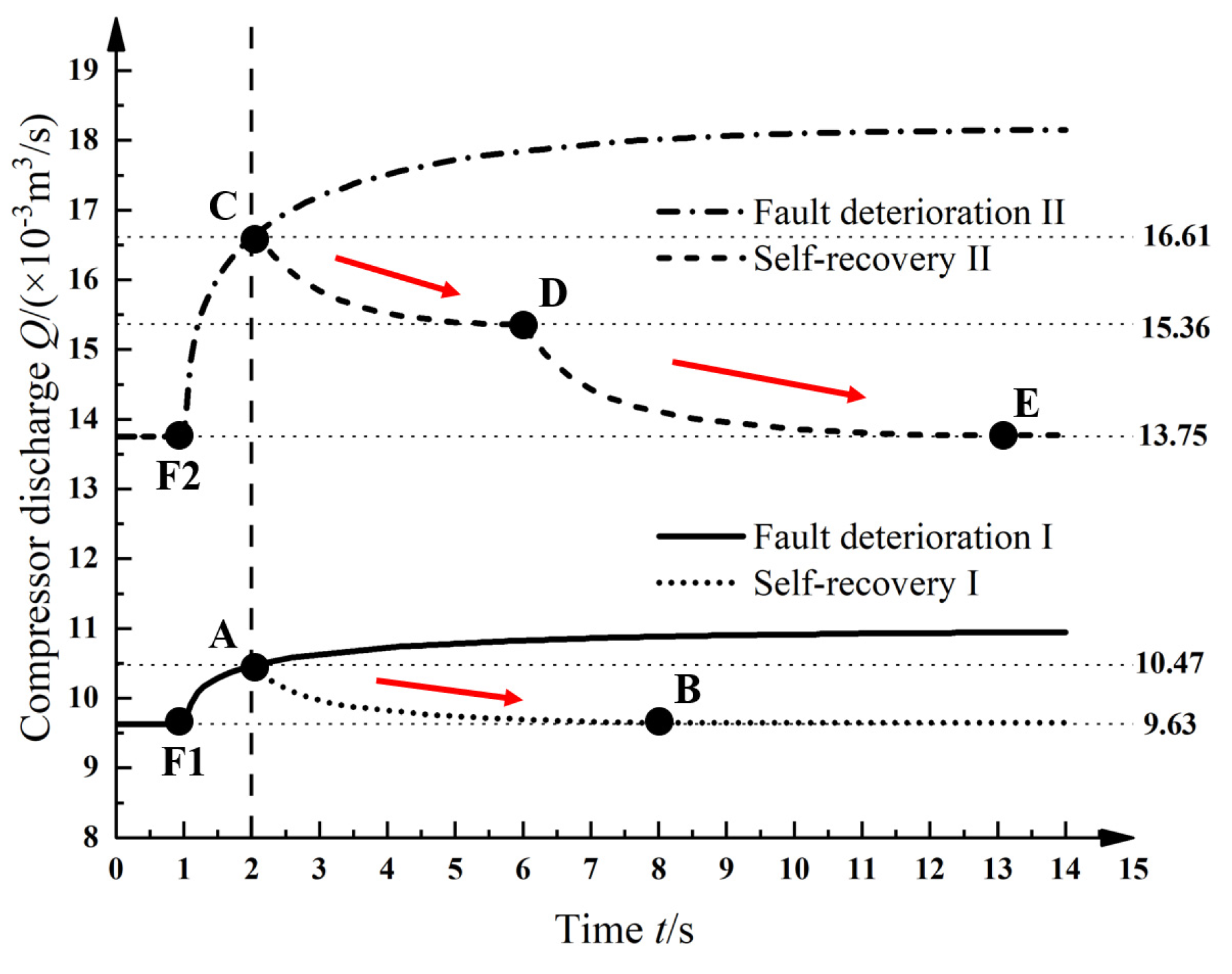 Applsci 16 01982 g015