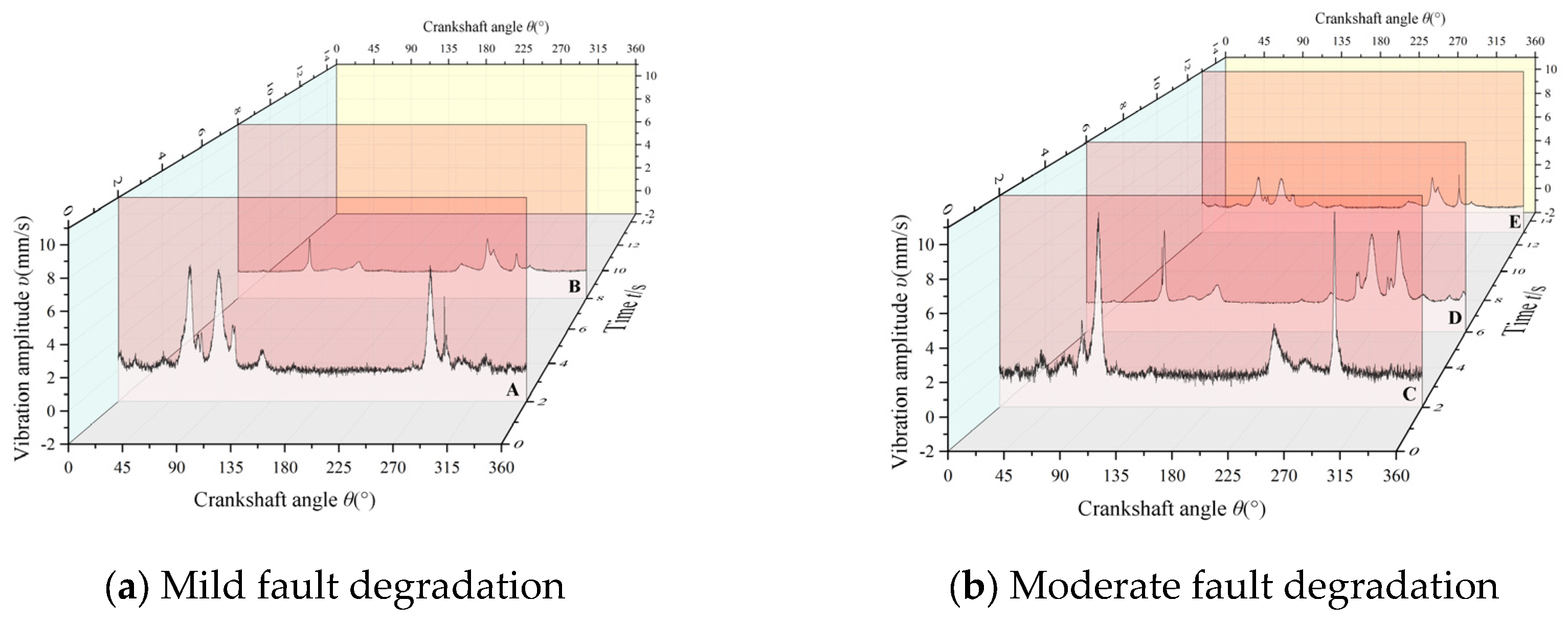 Applsci 16 01982 g016