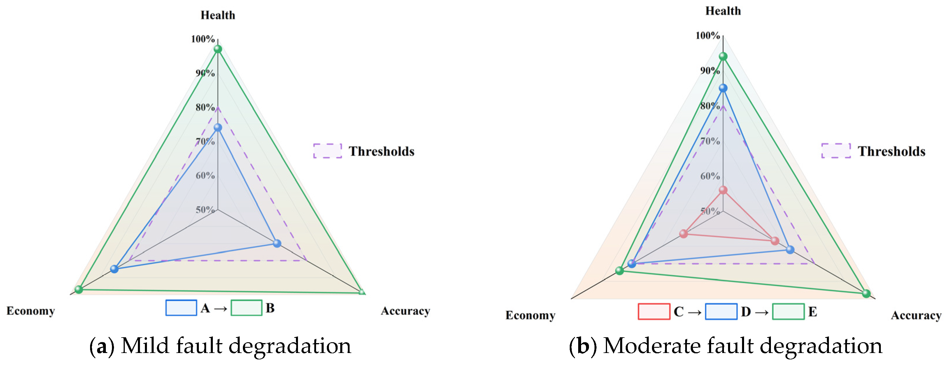 Applsci 16 01982 g017