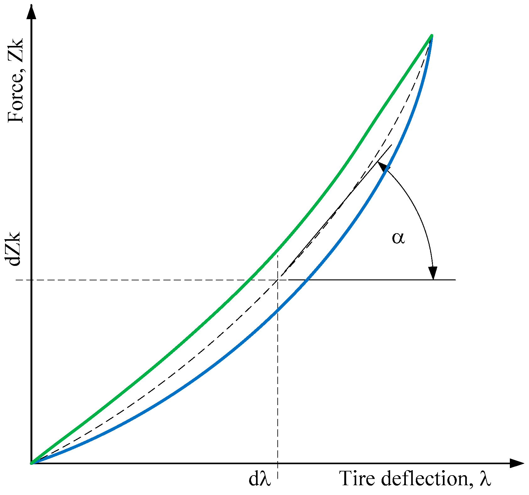 Applsci 16 02005 g002