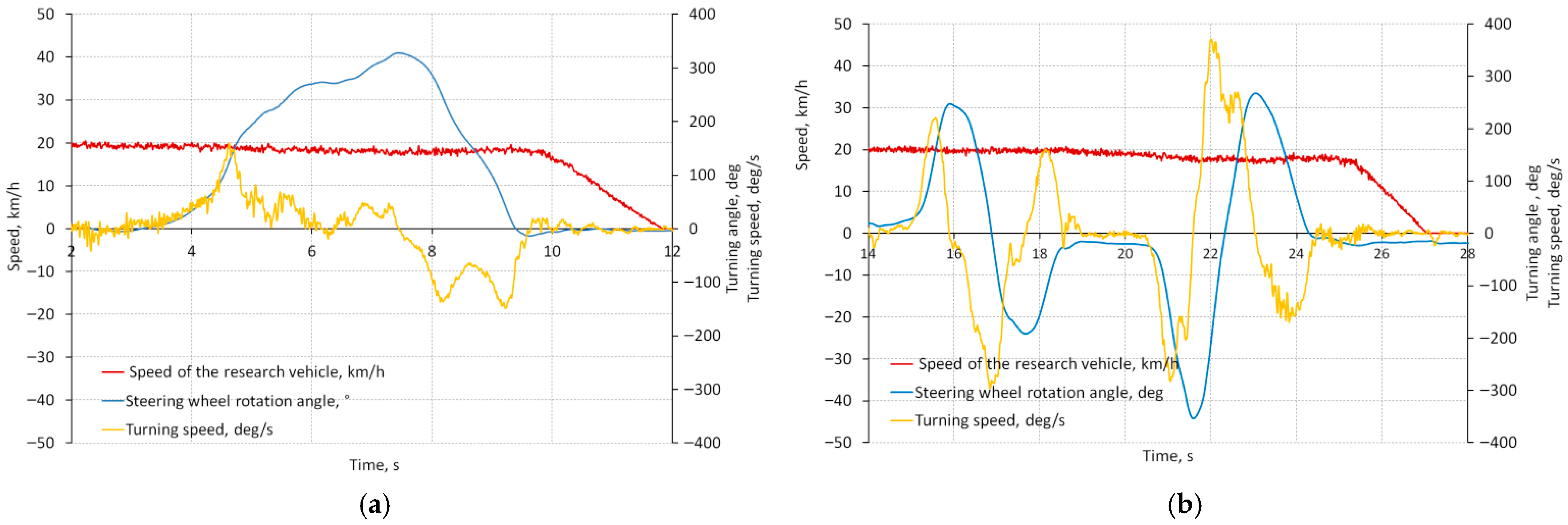 Applsci 16 02005 g007