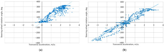 Applsci 16 02005 g008