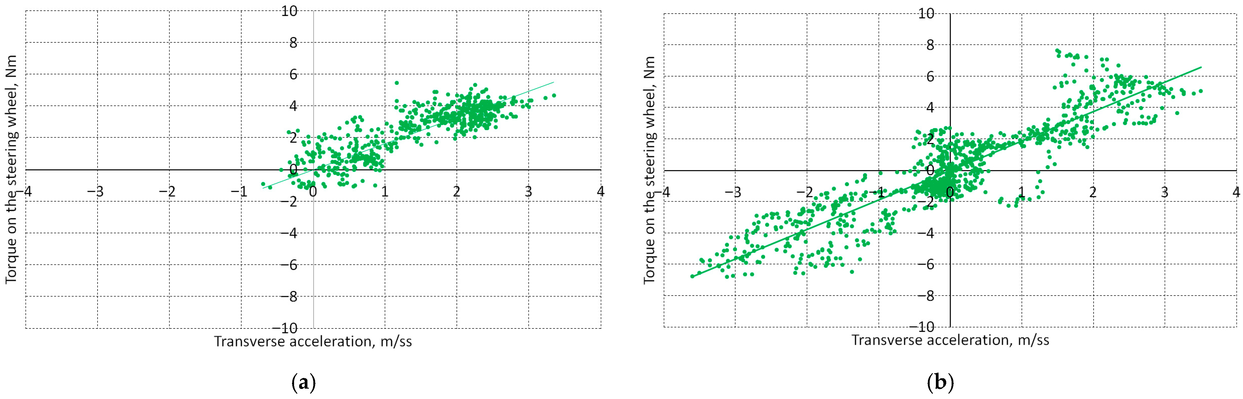 Applsci 16 02005 g009