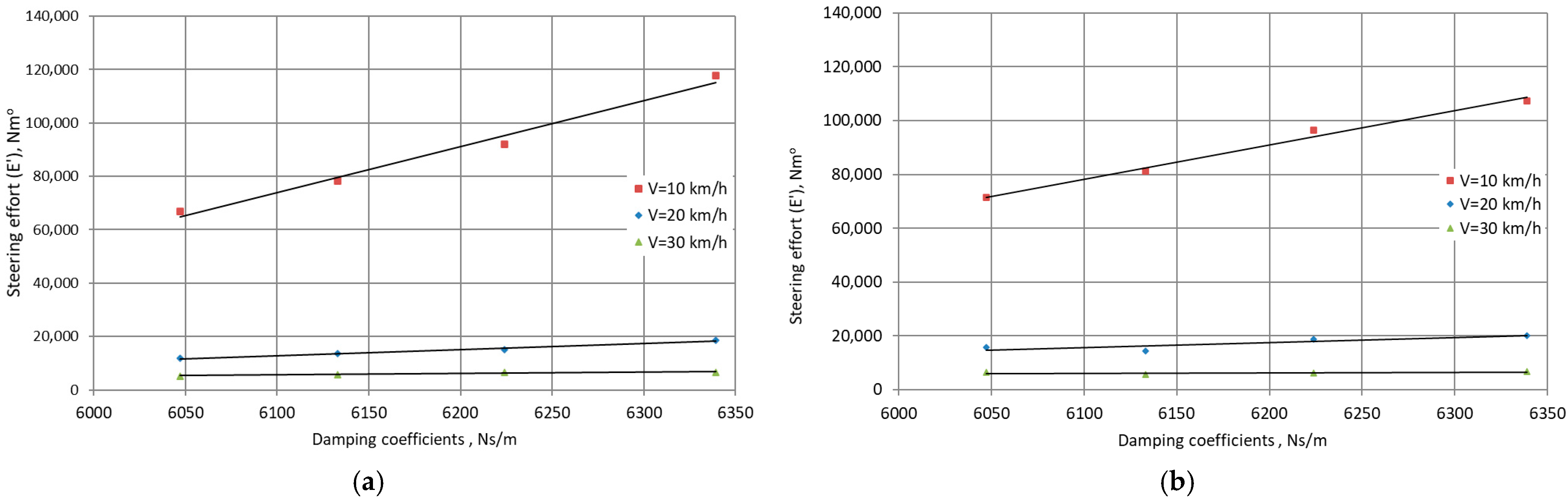 Applsci 16 02005 g010