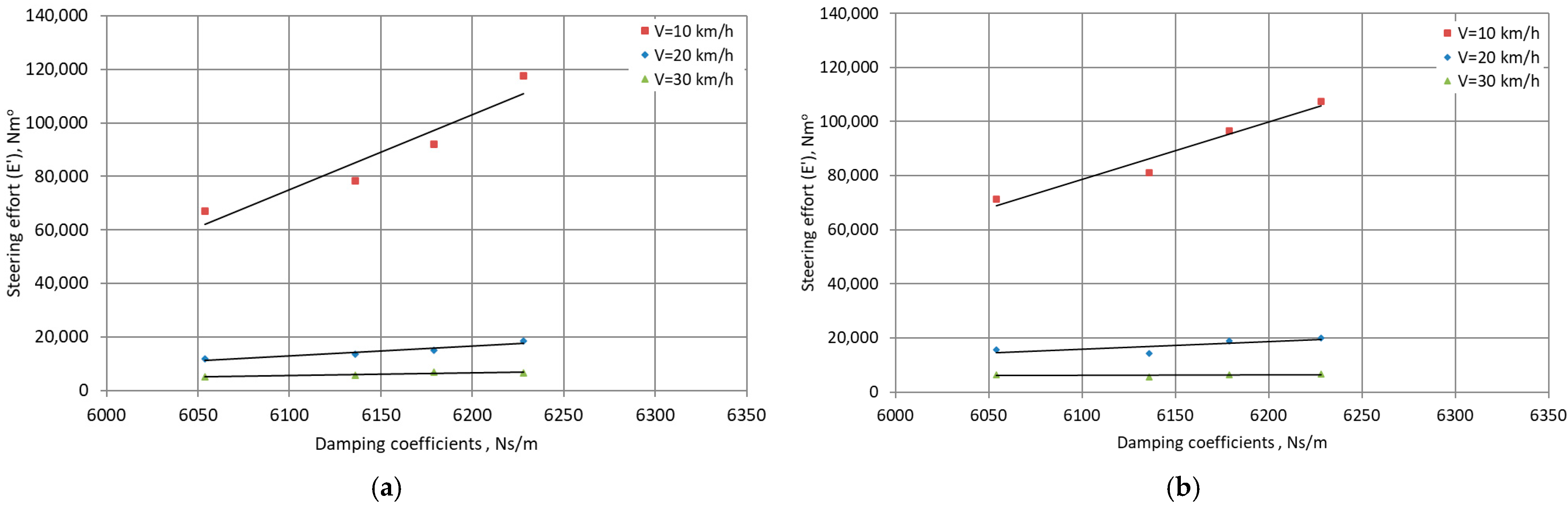 Applsci 16 02005 g011