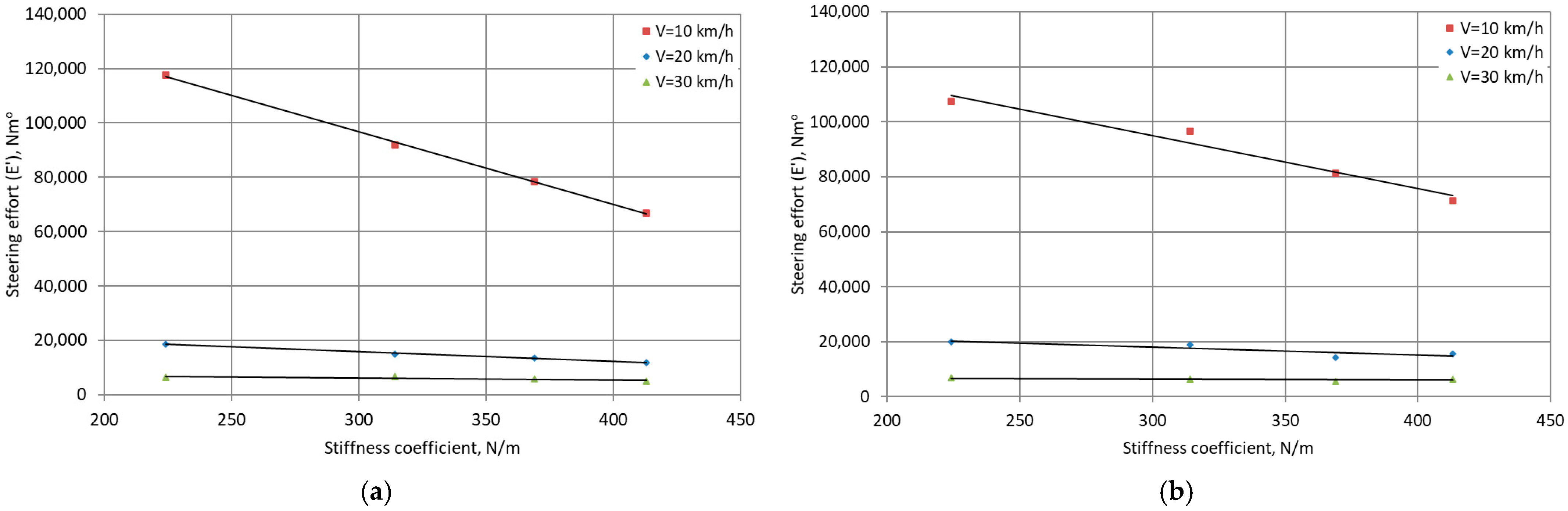Applsci 16 02005 g012