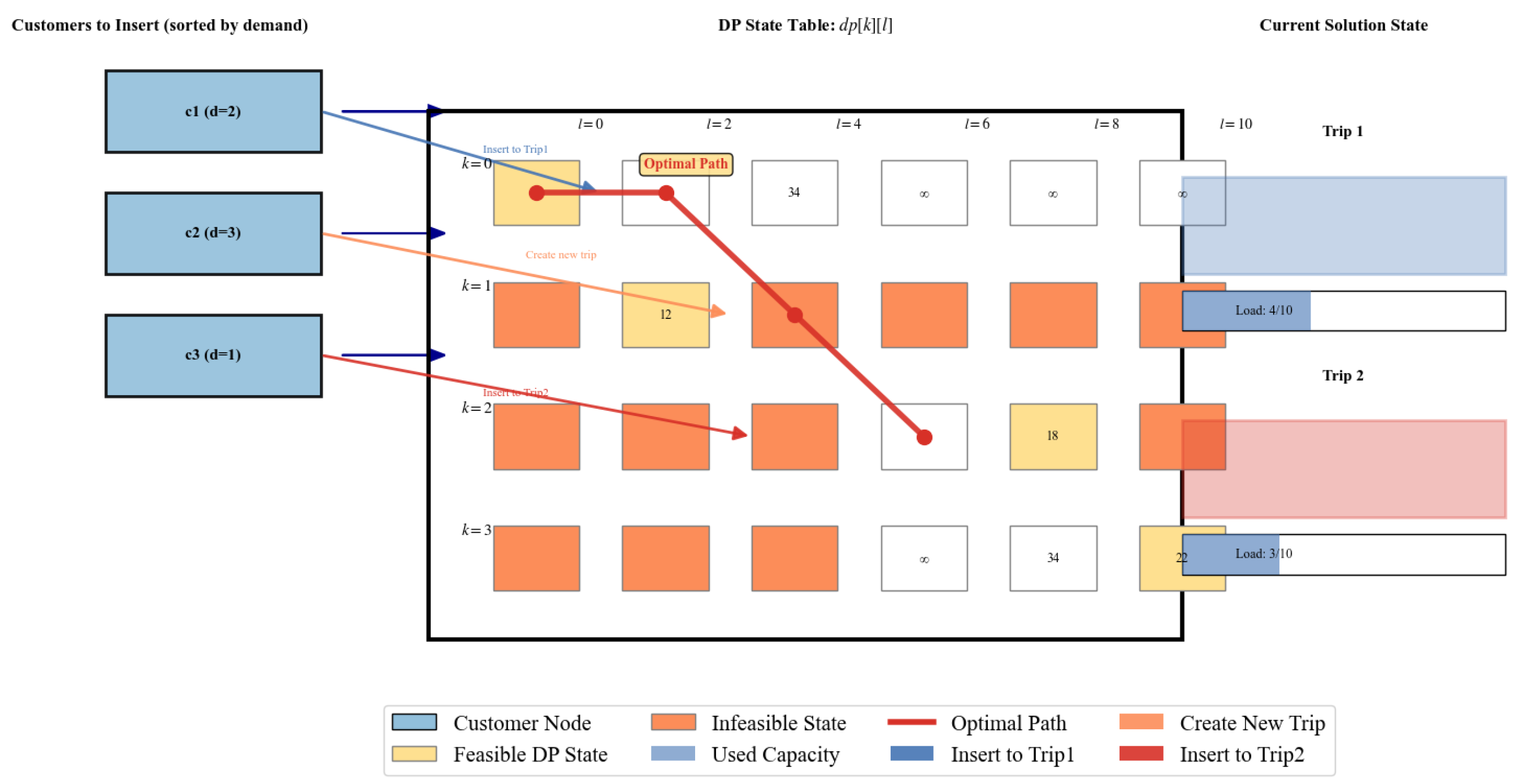 Applsci 16 02016 g003 Applsci 16 02016 g003