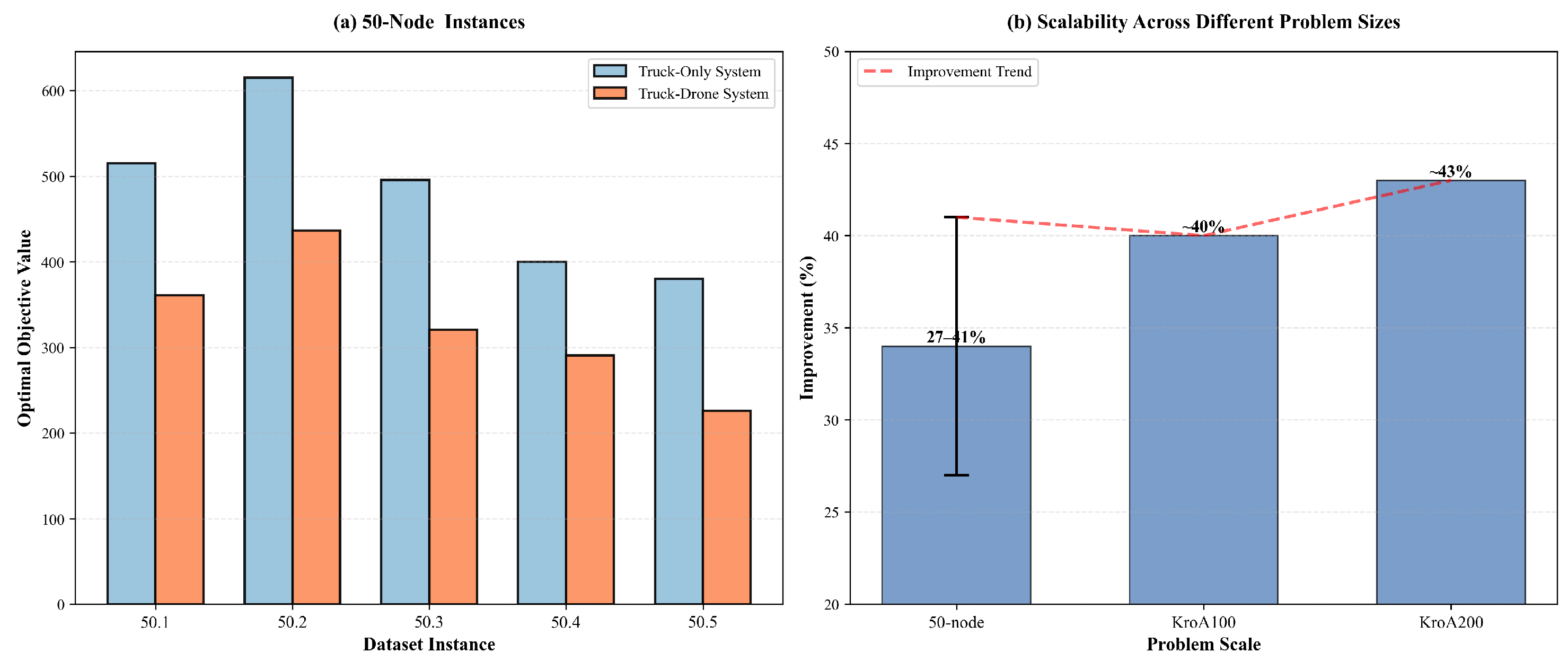 Applsci 16 02016 g006 Applsci 16 02016 g006