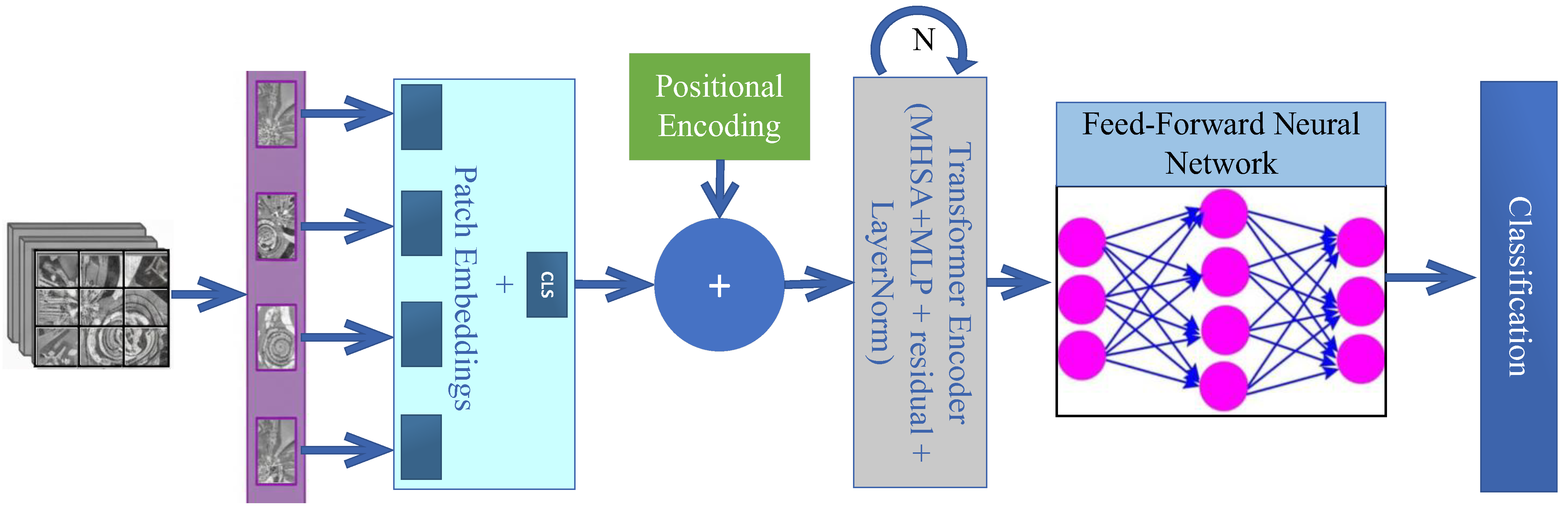 Applsci 16 02024 g001 Applsci 16 02024 g001