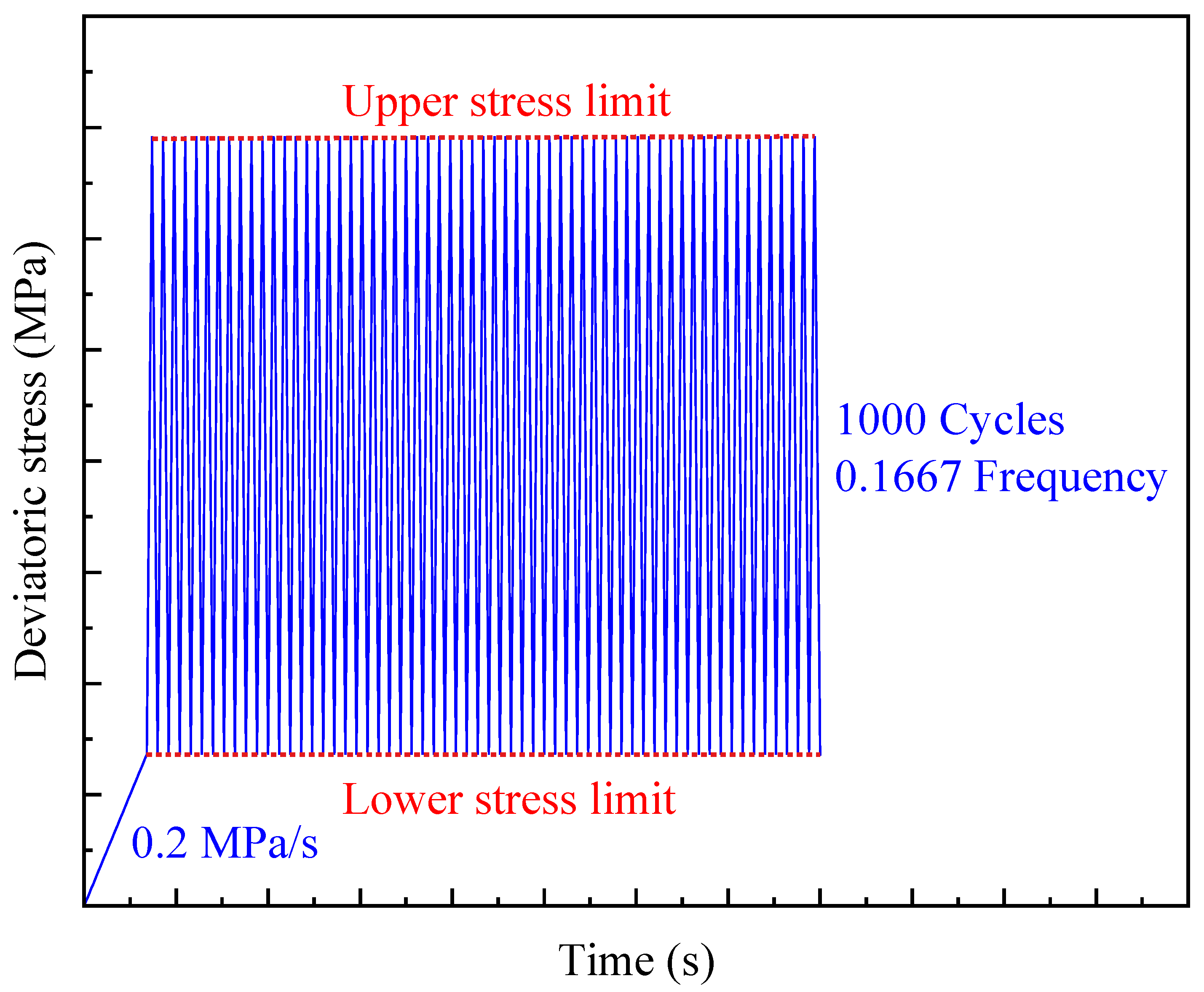 Applsci 16 02031 g003 Applsci 16 02031 g003