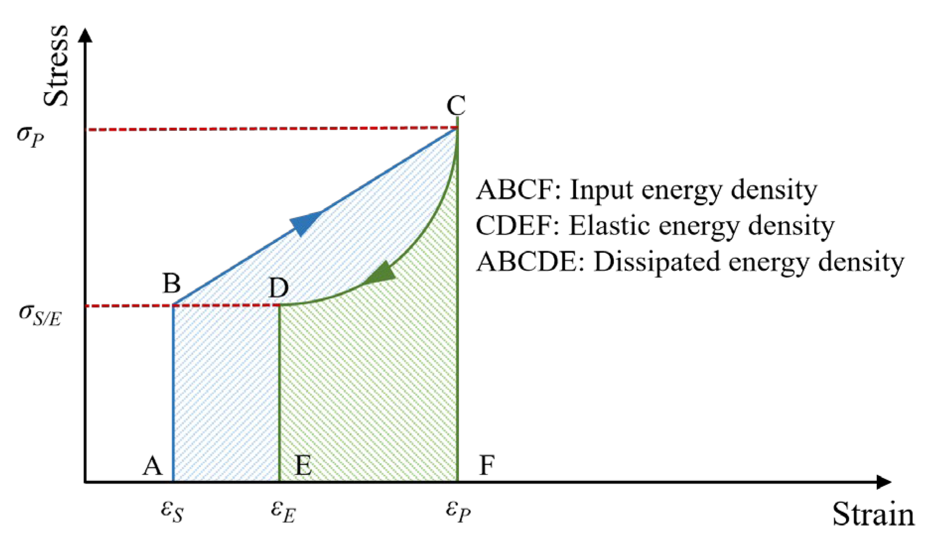 Applsci 16 02031 g007 Applsci 16 02031 g007