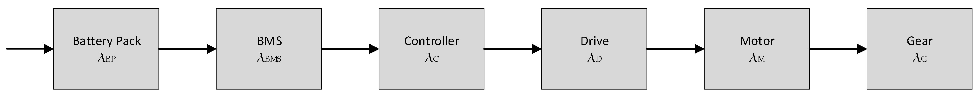 Applsci 16 02035 g007 Applsci 16 02035 g007