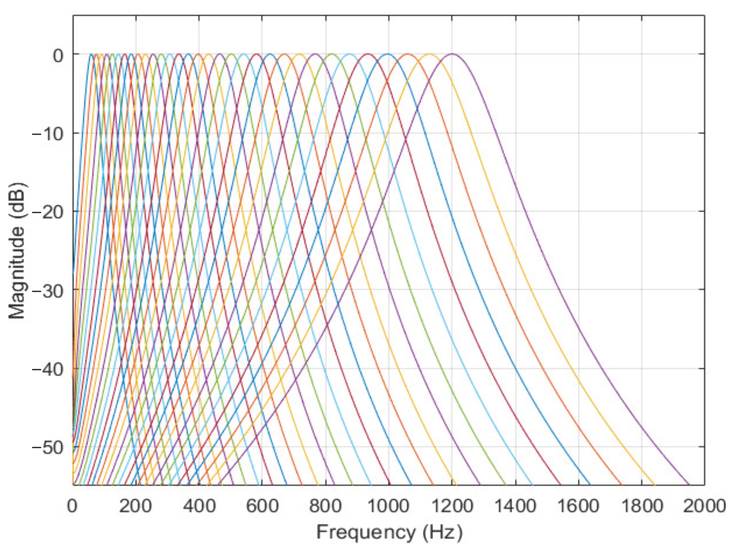 Applsci 16 02077 g001