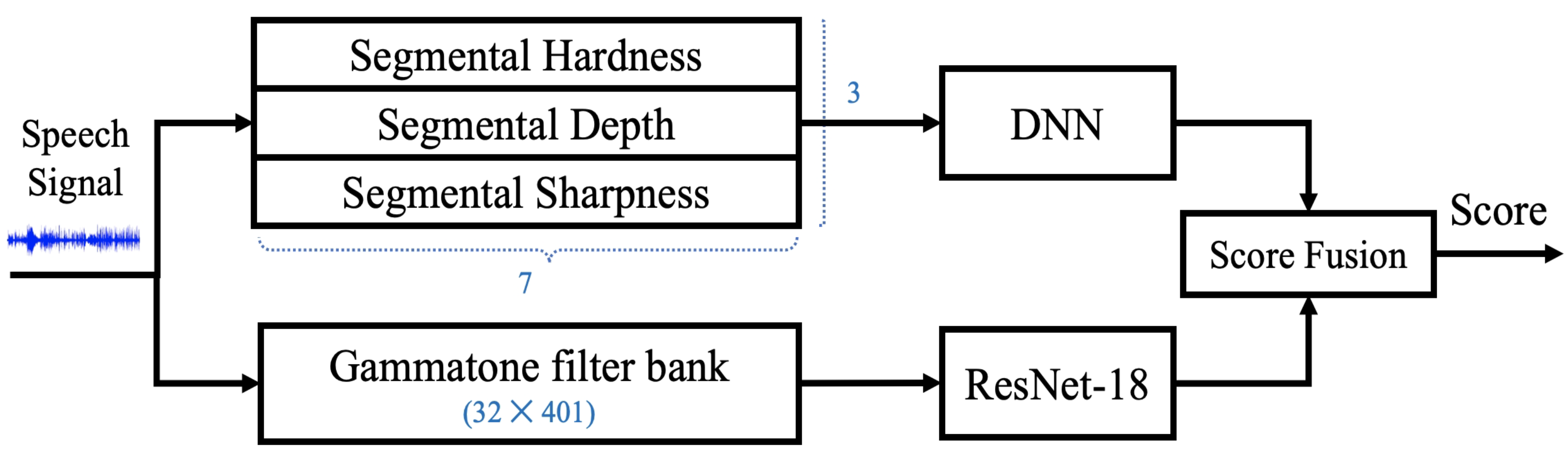 Applsci 16 02077 g007