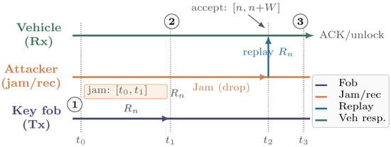 Applsci 16 02079 g009