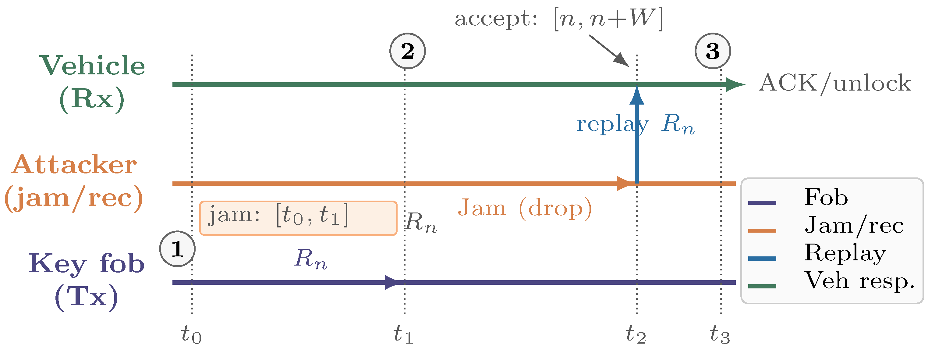 Applsci 16 02079 g009 Applsci 16 02079 g009
