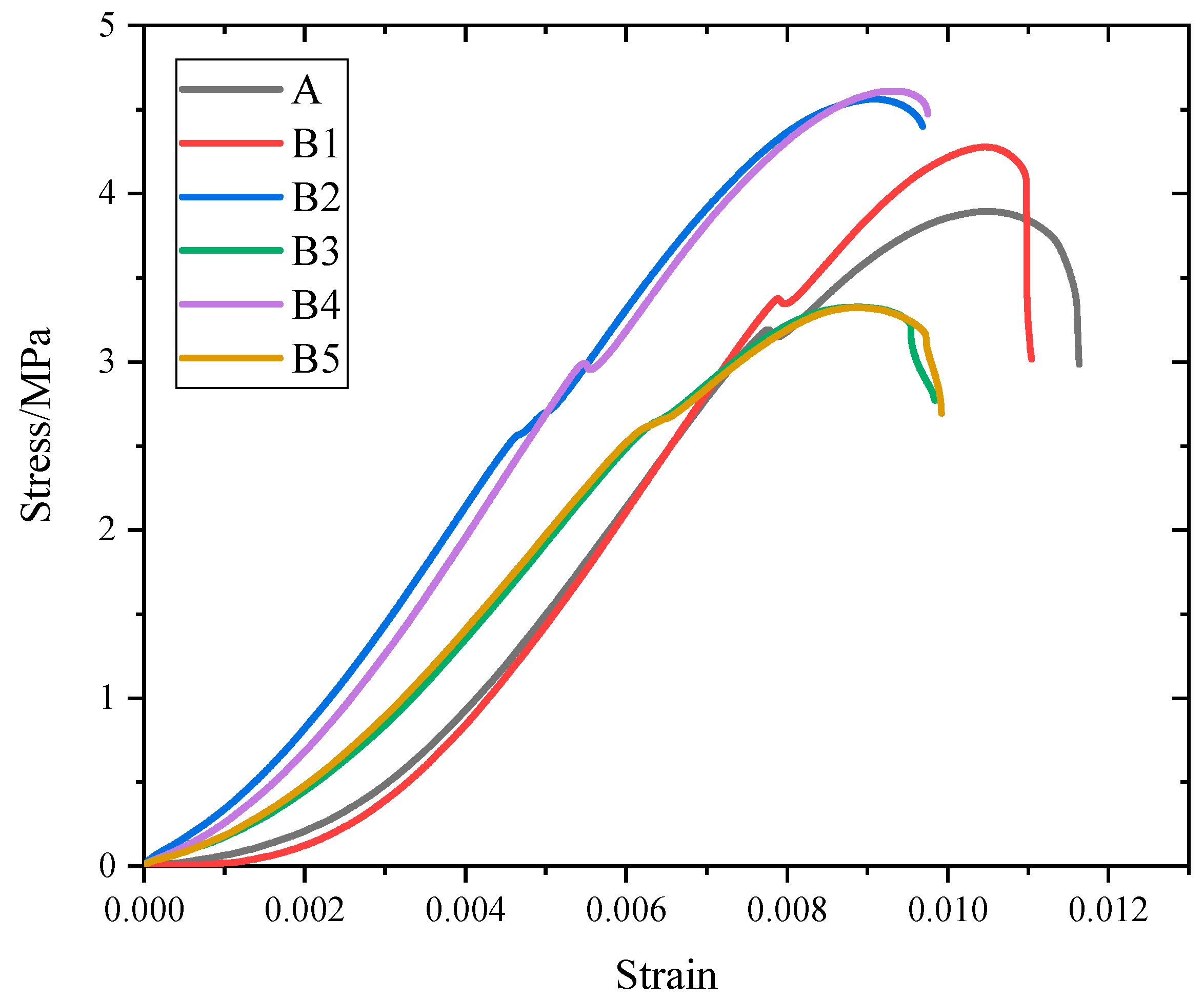 Applsci 16 02097 g007 Applsci 16 02097 g007