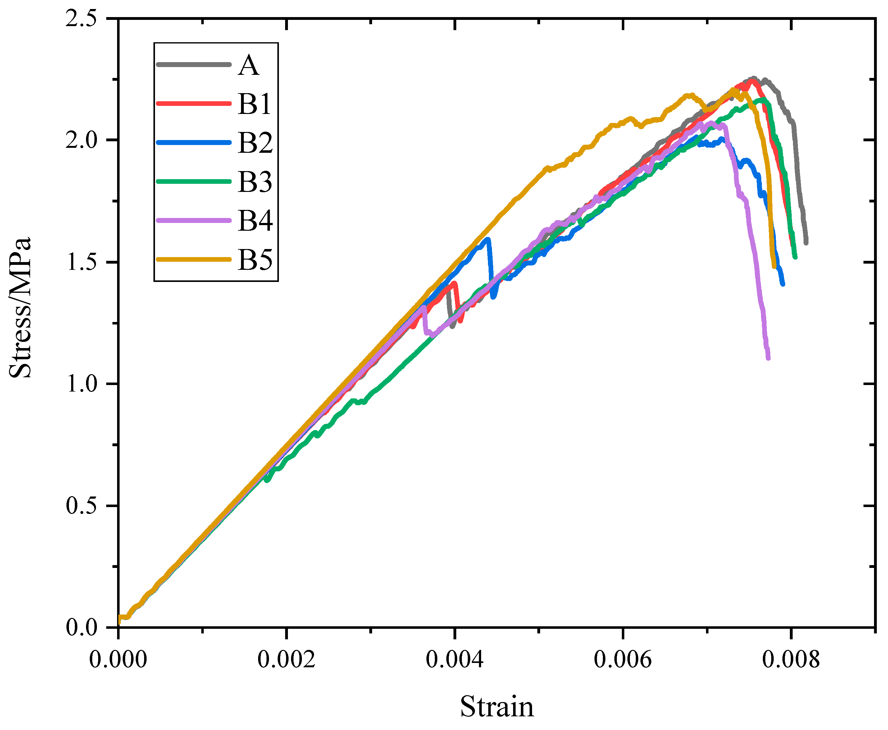 Applsci 16 02097 g009 Applsci 16 02097 g009