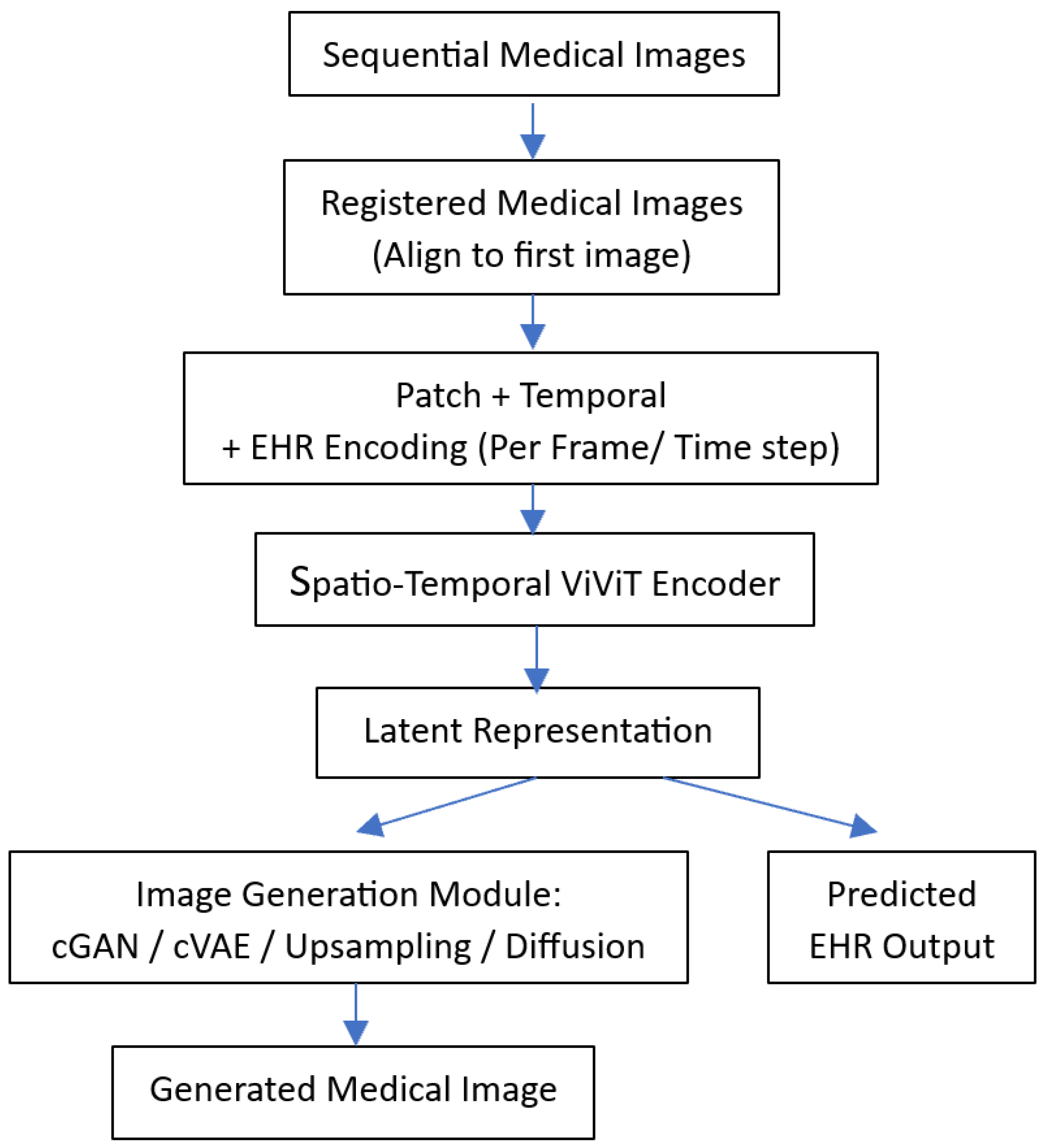 Applsci 16 02104 g003 Applsci 16 02104 g003