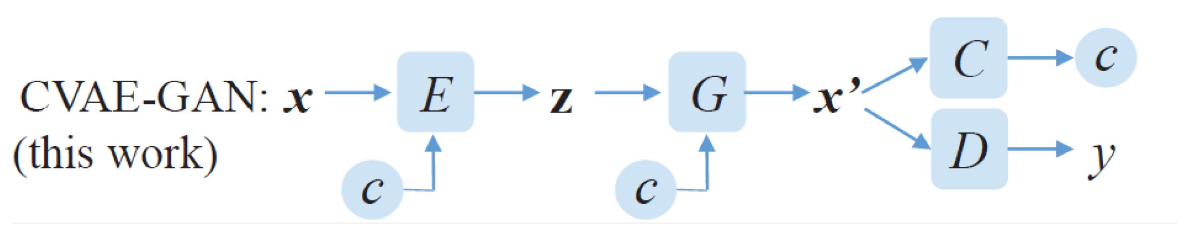 Applsci 16 02104 g007 Applsci 16 02104 g007