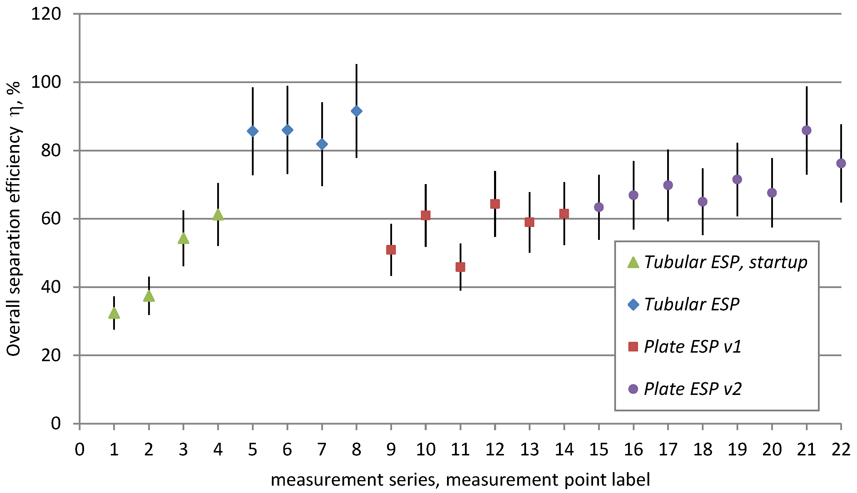 Applsci 16 02115 g002 Applsci 16 02115 g002