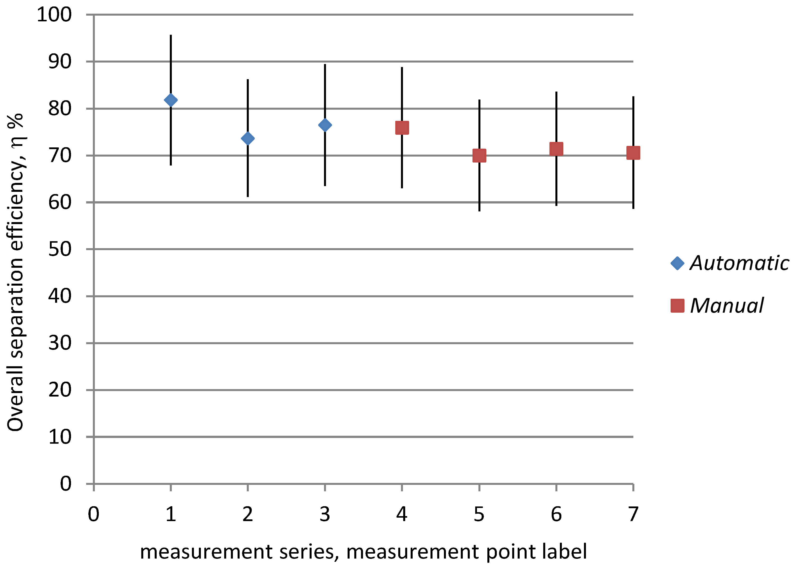 Applsci 16 02115 g004 Applsci 16 02115 g004