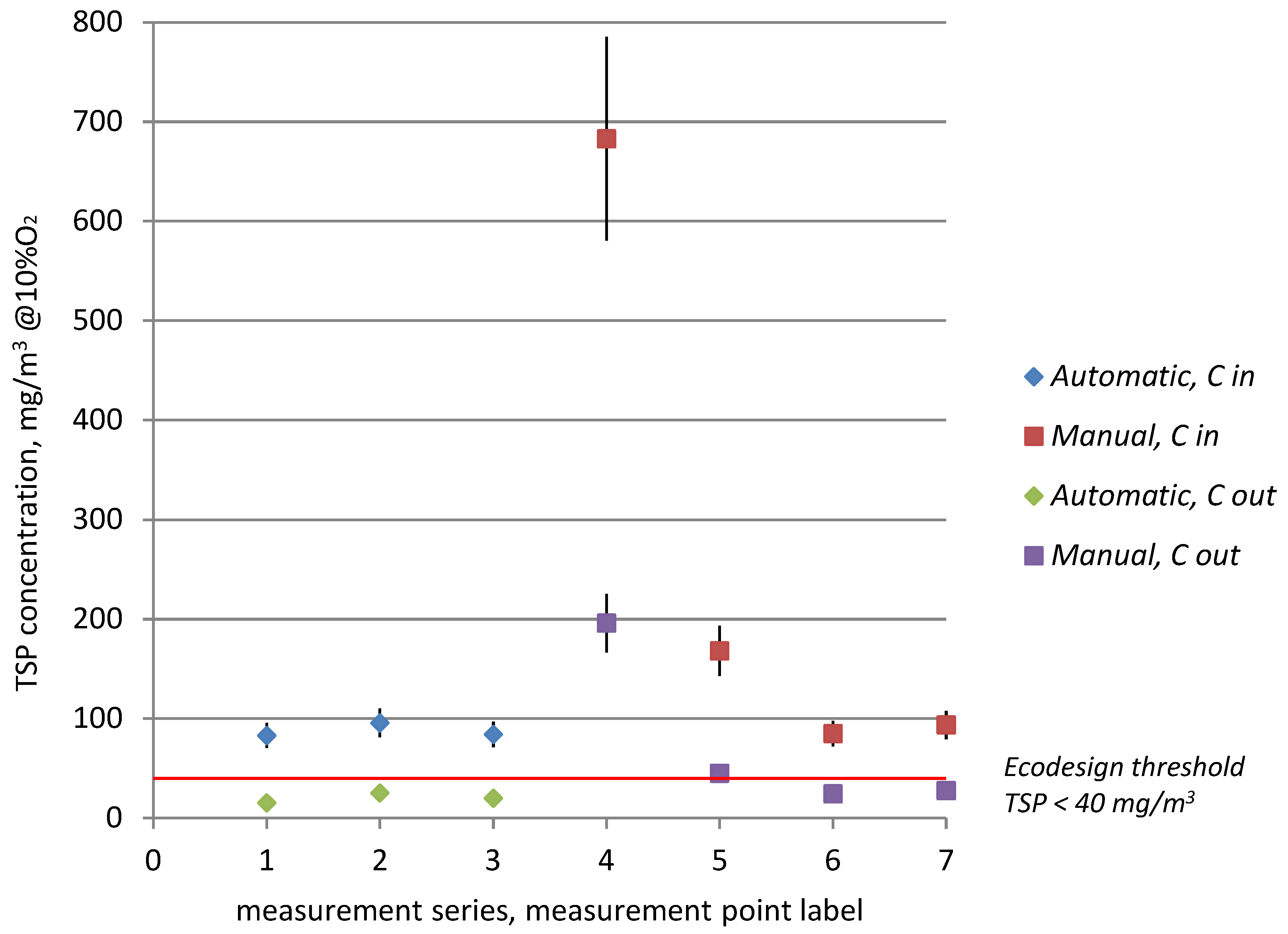 Applsci 16 02115 g005 Applsci 16 02115 g005