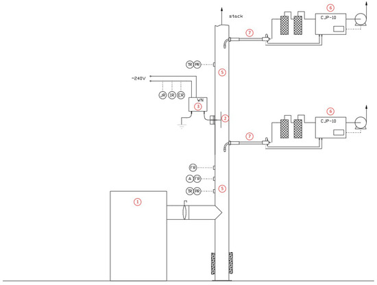Applsci 16 02115 g0a5