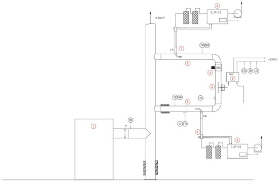Applsci 16 02115 g0a6