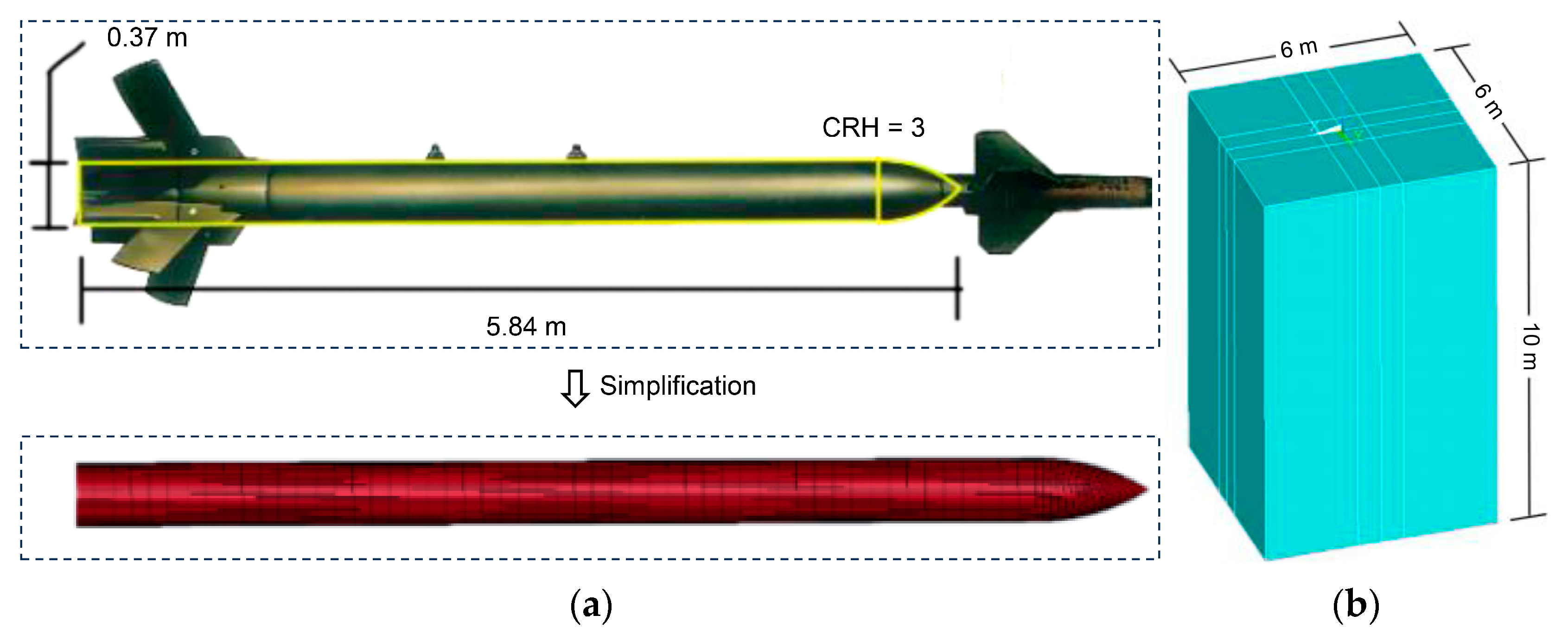 Applsci 16 02121 g001 Applsci 16 02121 g001