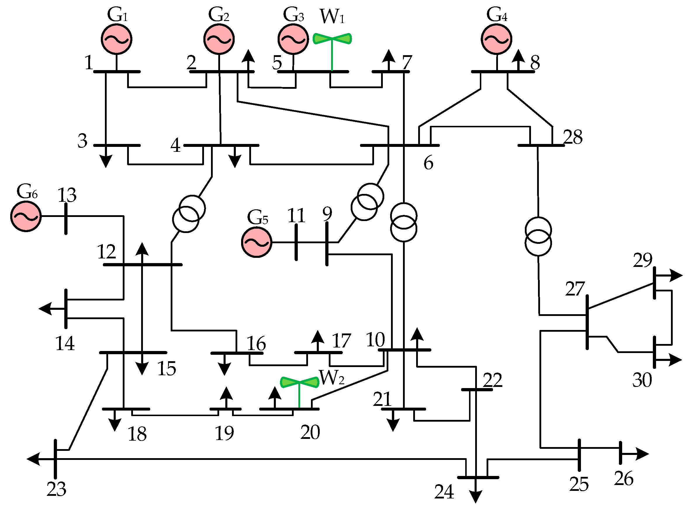 Applsci 16 02123 g002