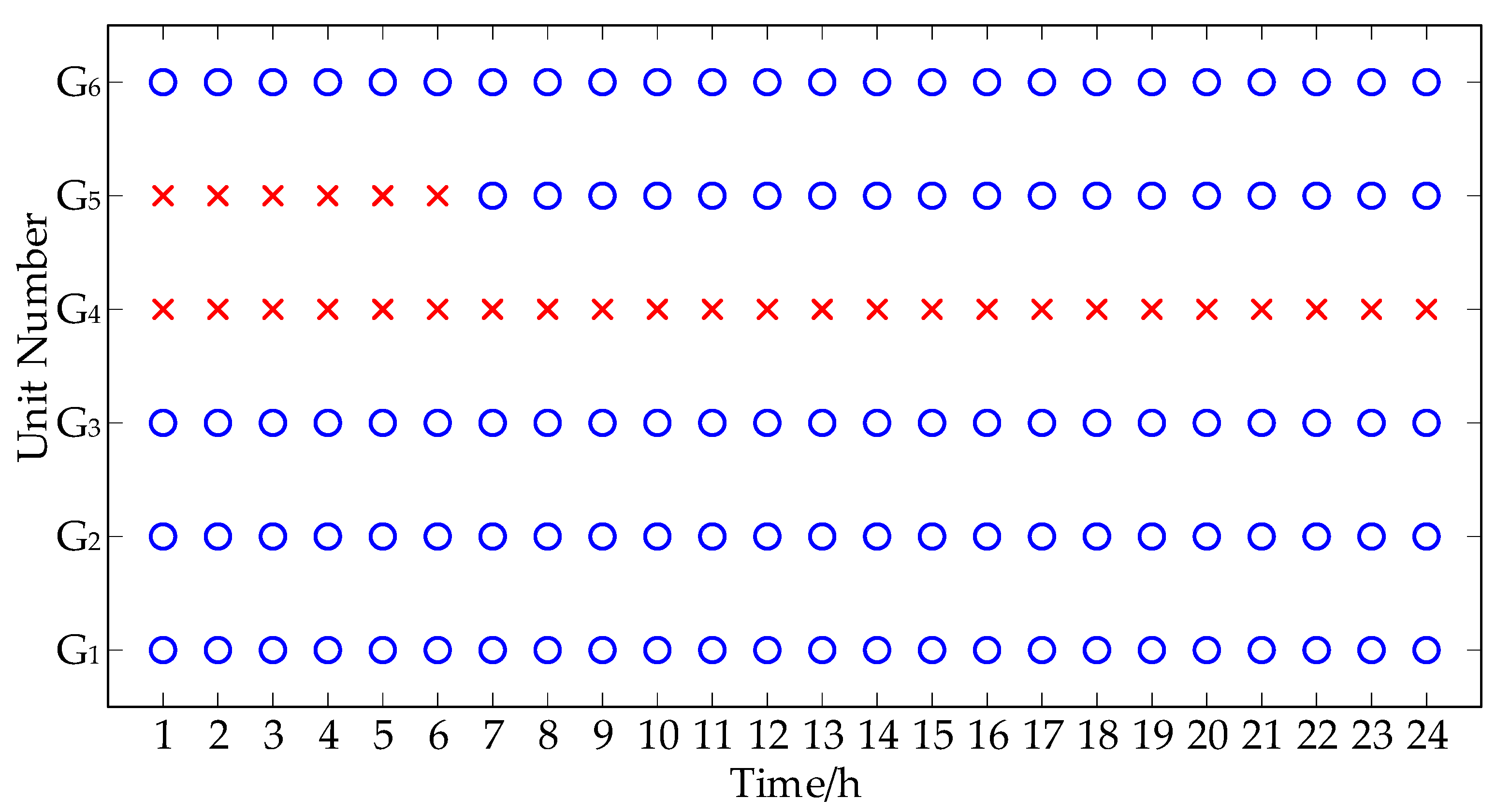 Applsci 16 02123 g005