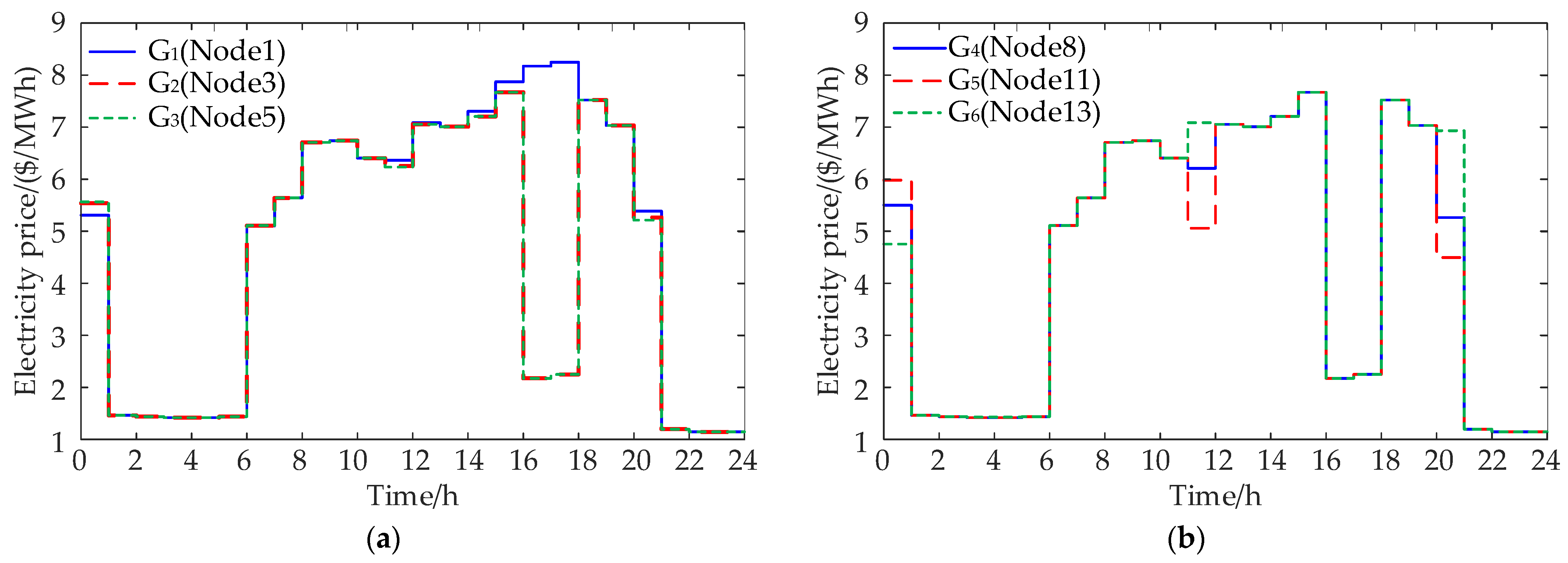 Applsci 16 02123 g009