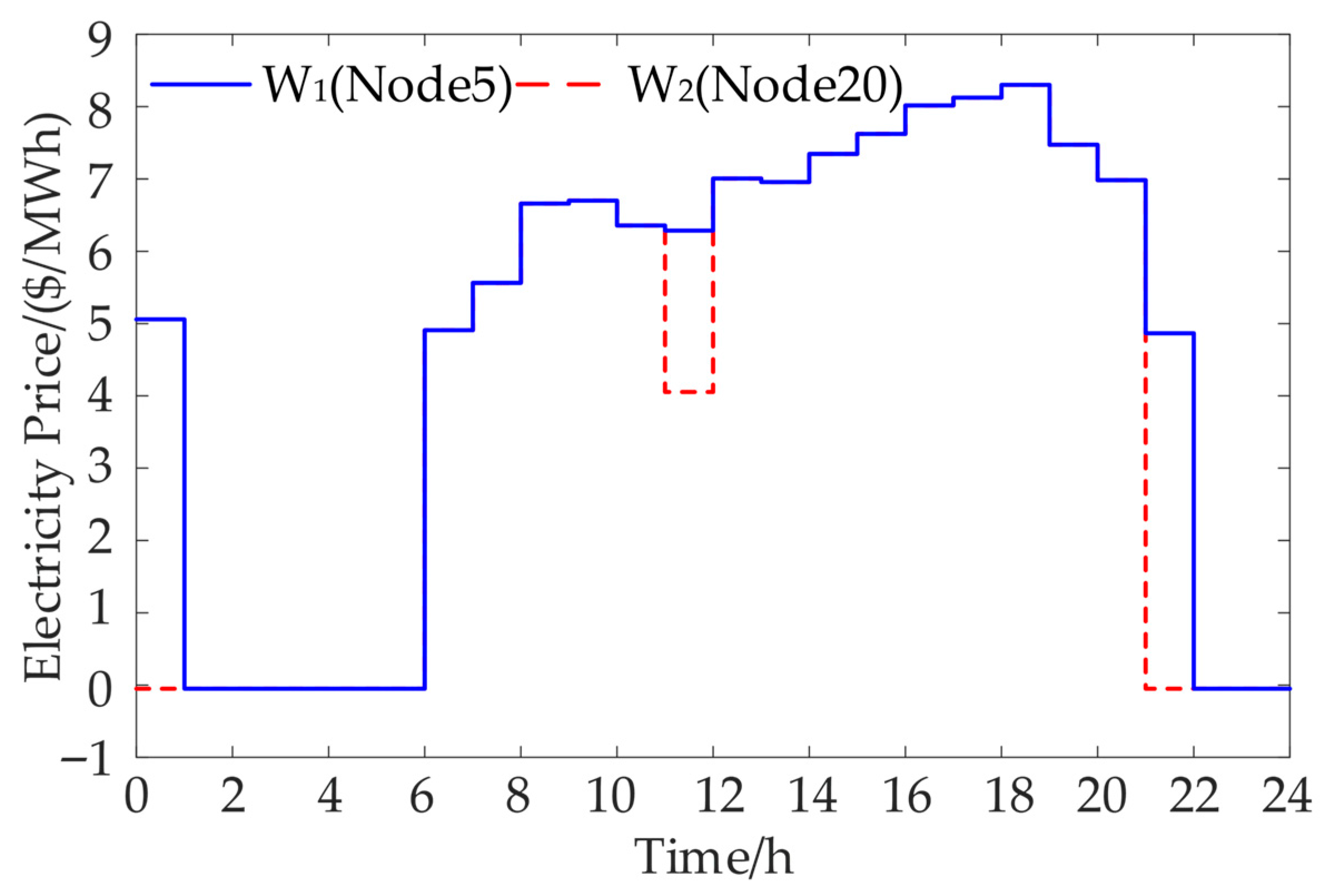 Applsci 16 02123 g010