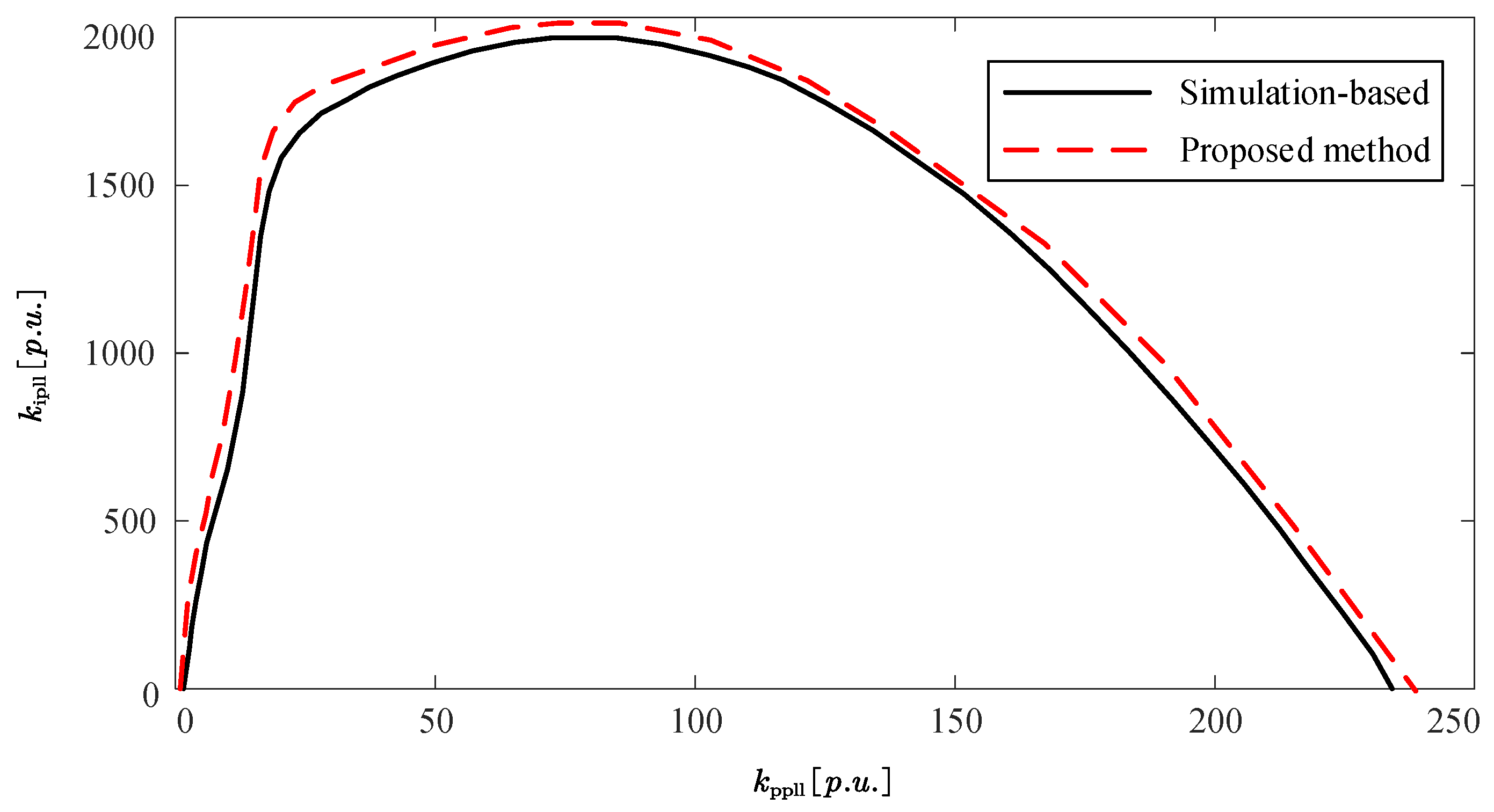Applsci 16 02130 g012 Applsci 16 02130 g012