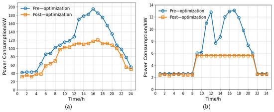 Applsci 16 02145 g009a Applsci 16 02145 g009a