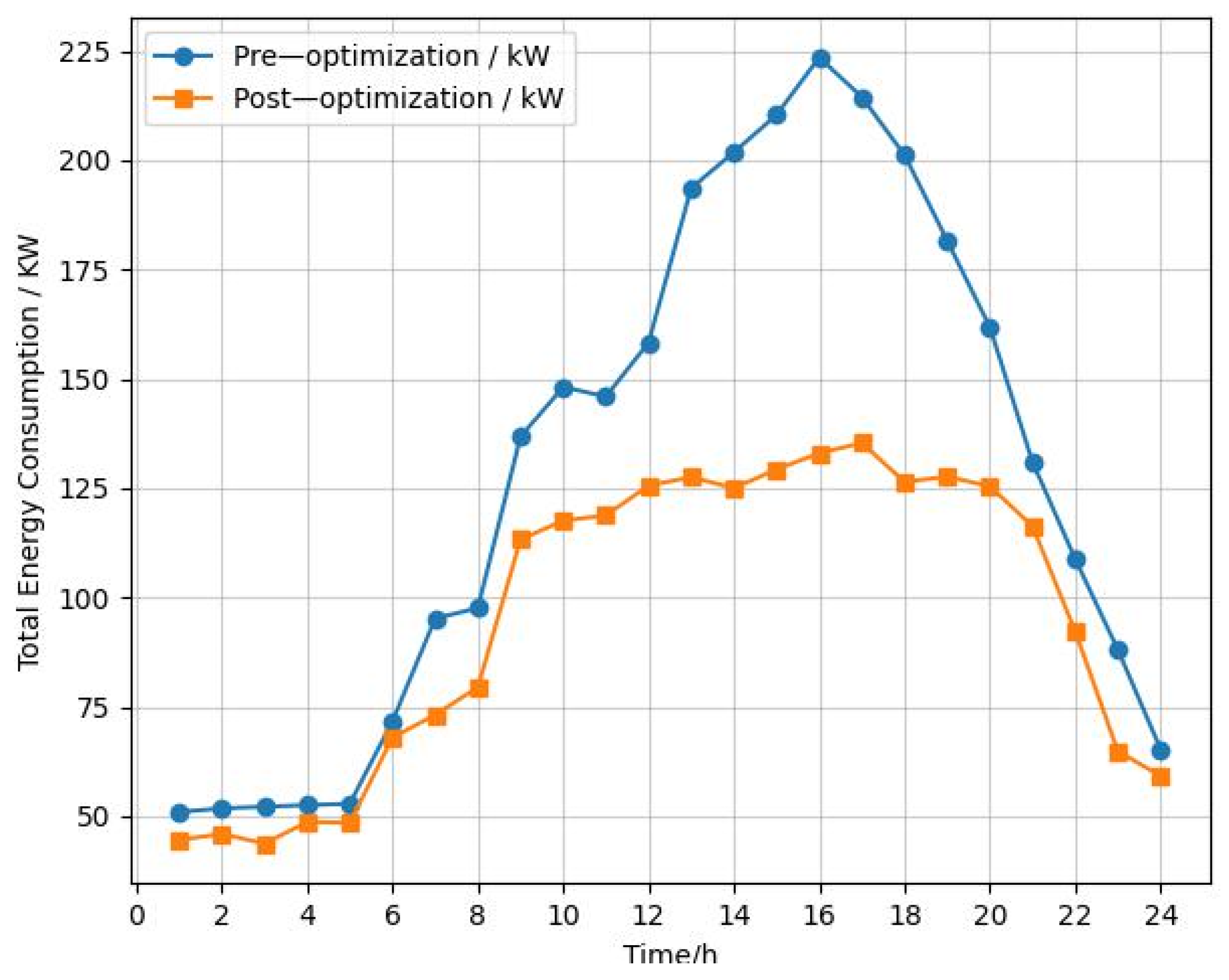 Applsci 16 02145 g010 Applsci 16 02145 g010