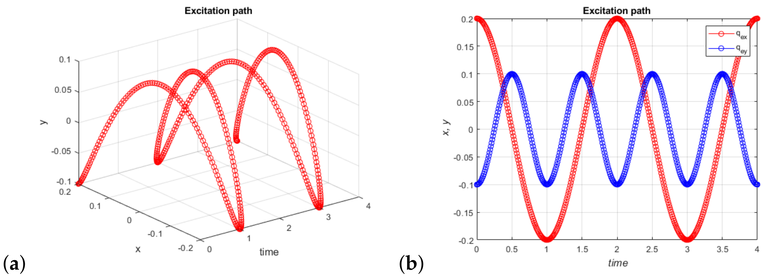 Applsci 16 02156 g002 Applsci 16 02156 g002