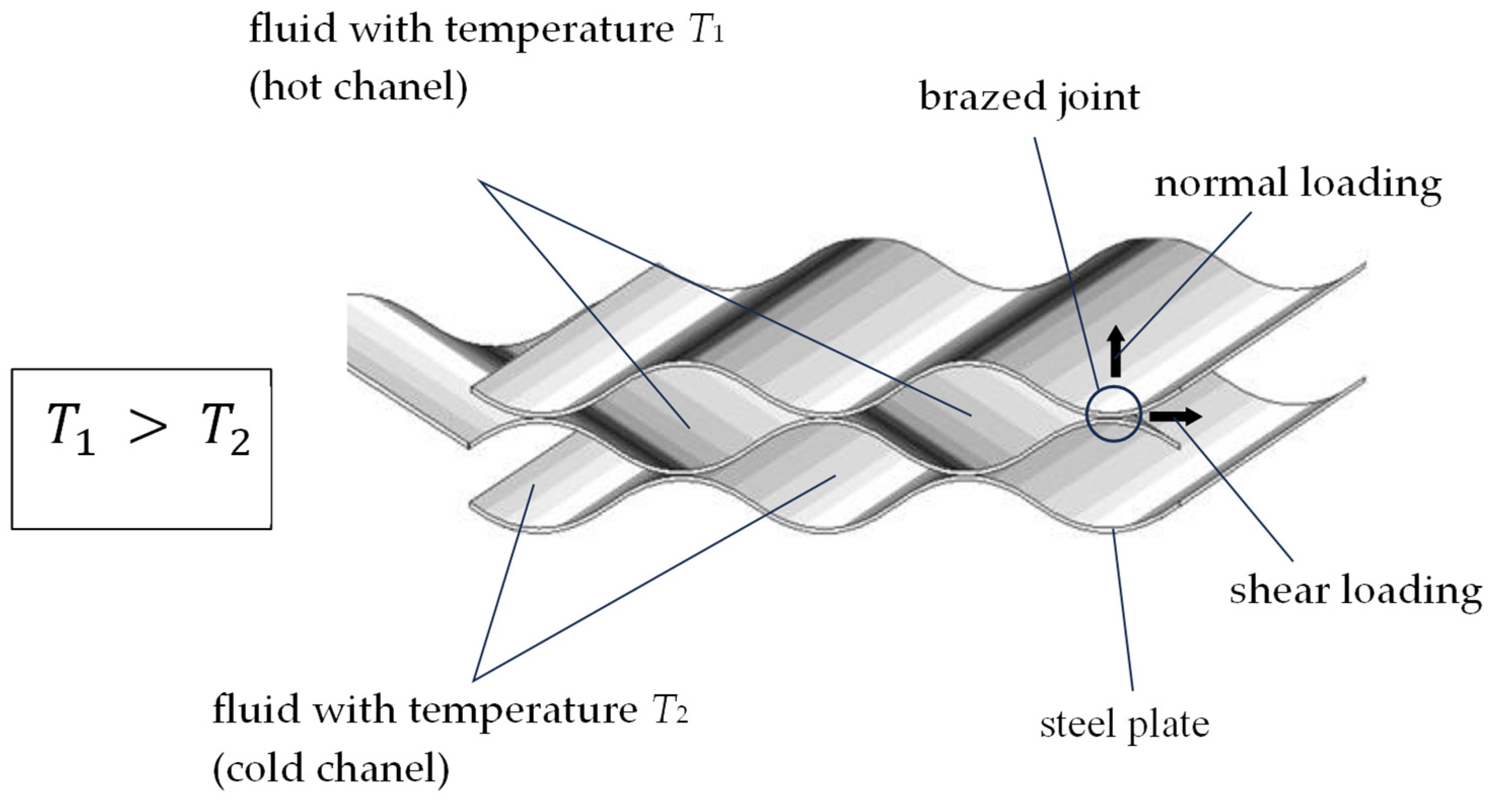 Applsci 16 02160 g001