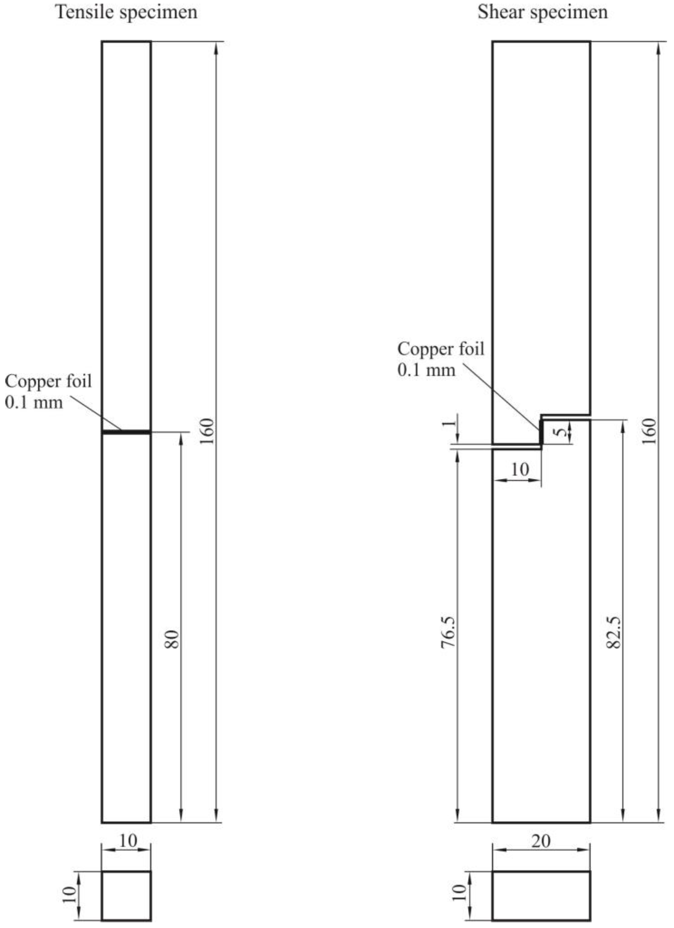 Applsci 16 02160 g002