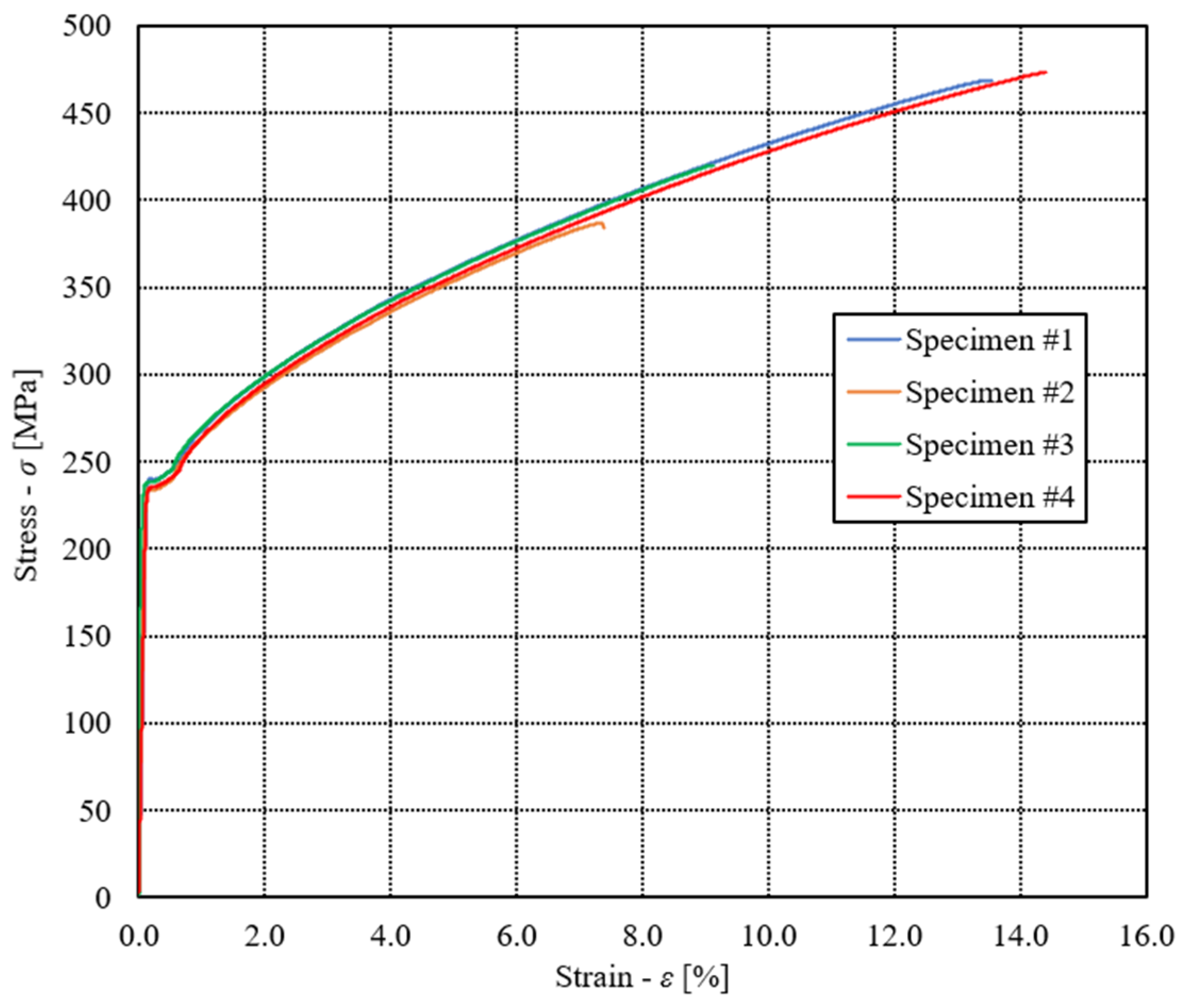 Applsci 16 02160 g003
