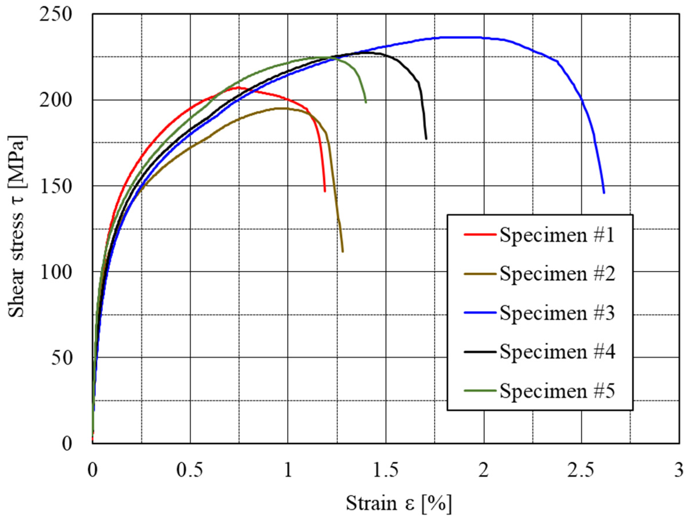 Applsci 16 02160 g004