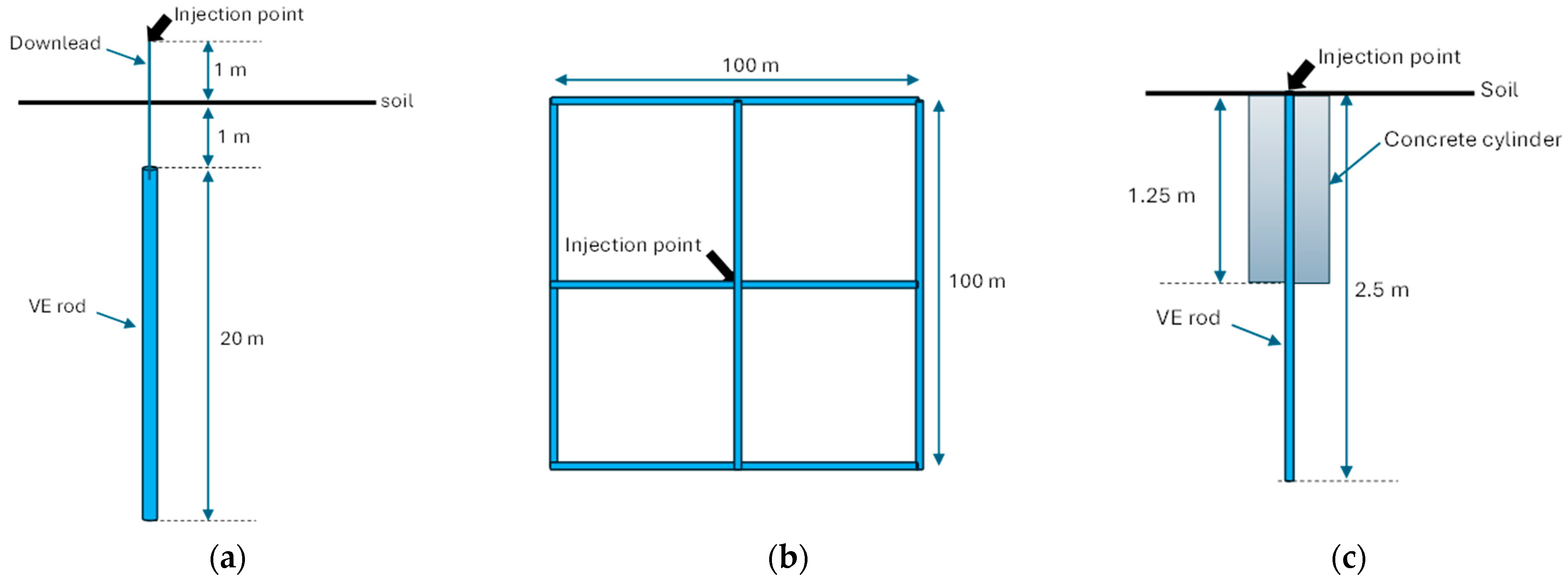 Applsci 16 02182 g001 Applsci 16 02182 g001