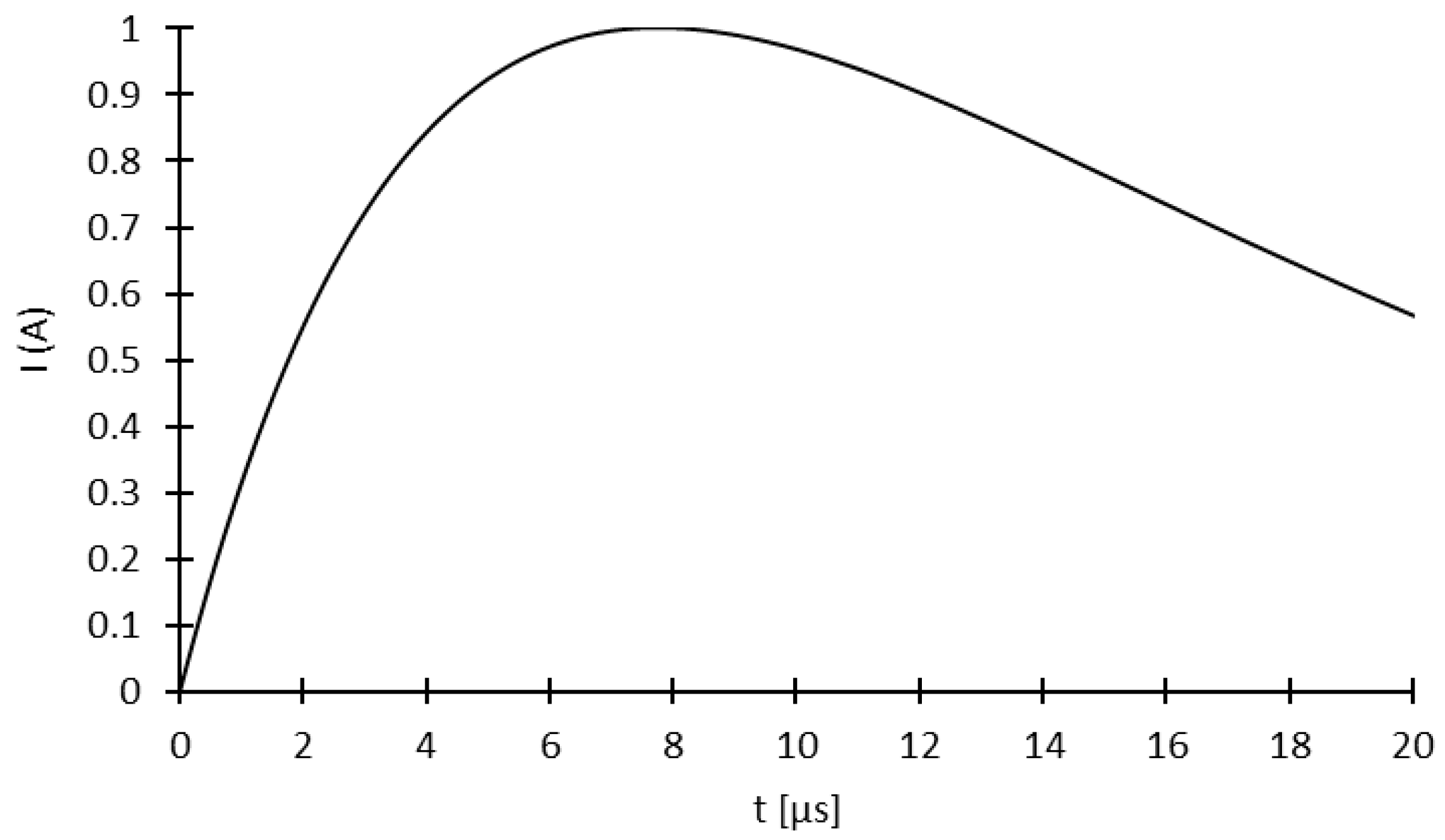 Applsci 16 02182 g002 Applsci 16 02182 g002