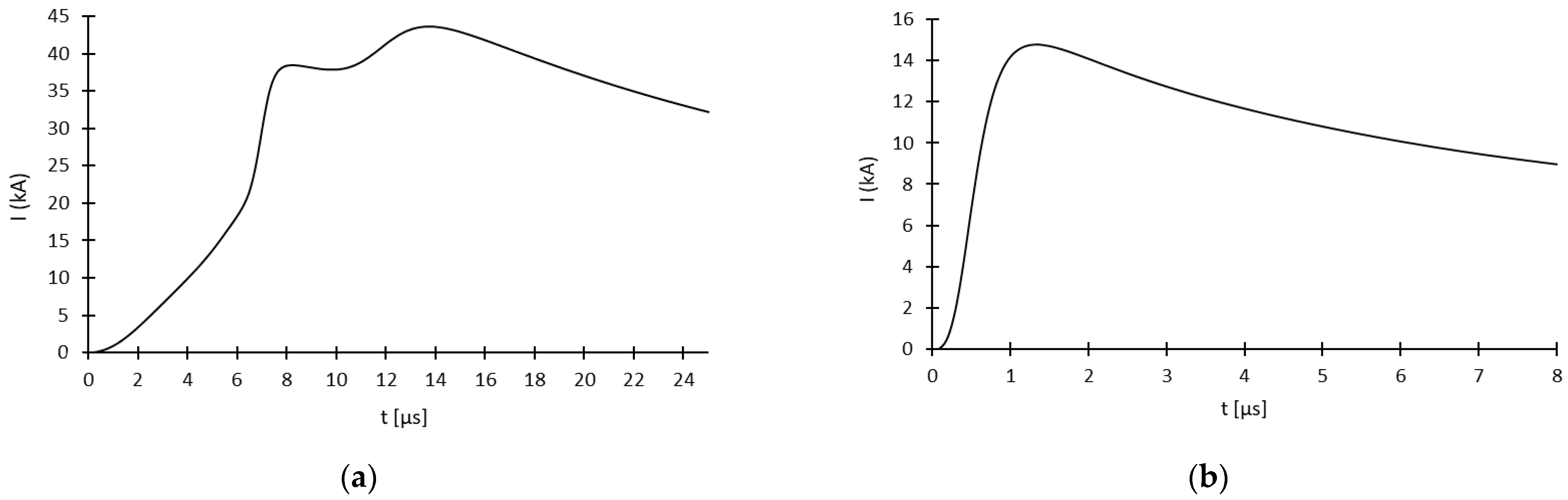 Applsci 16 02182 g004 Applsci 16 02182 g004