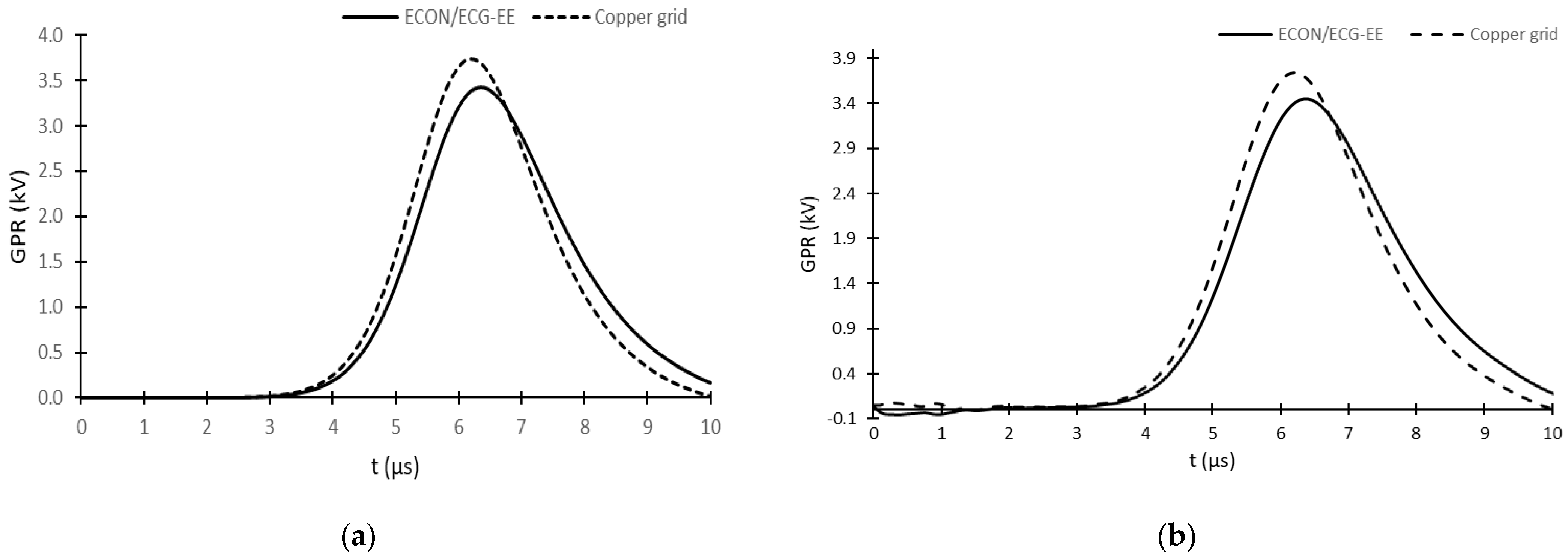 Applsci 16 02182 g011 Applsci 16 02182 g011