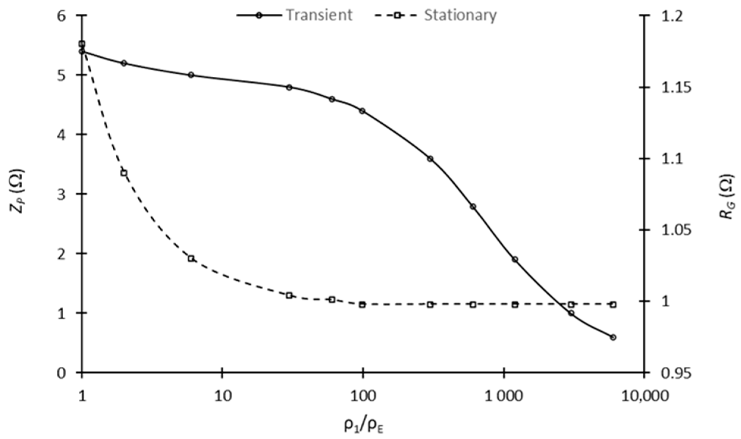 Applsci 16 02182 g012 Applsci 16 02182 g012