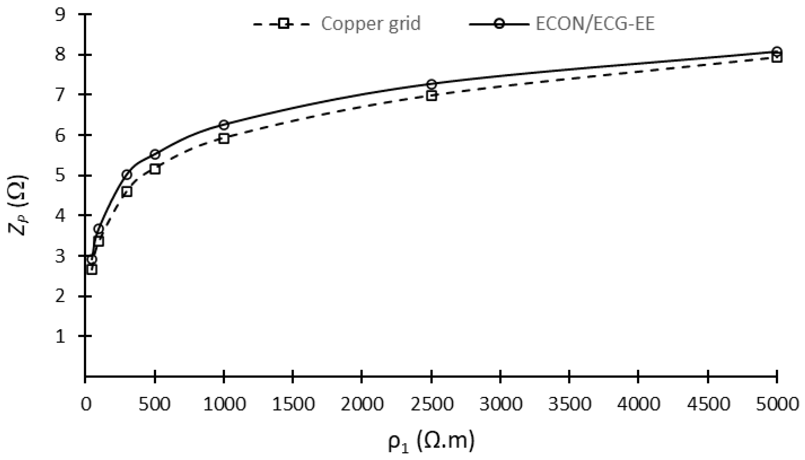 Applsci 16 02182 g013 Applsci 16 02182 g013