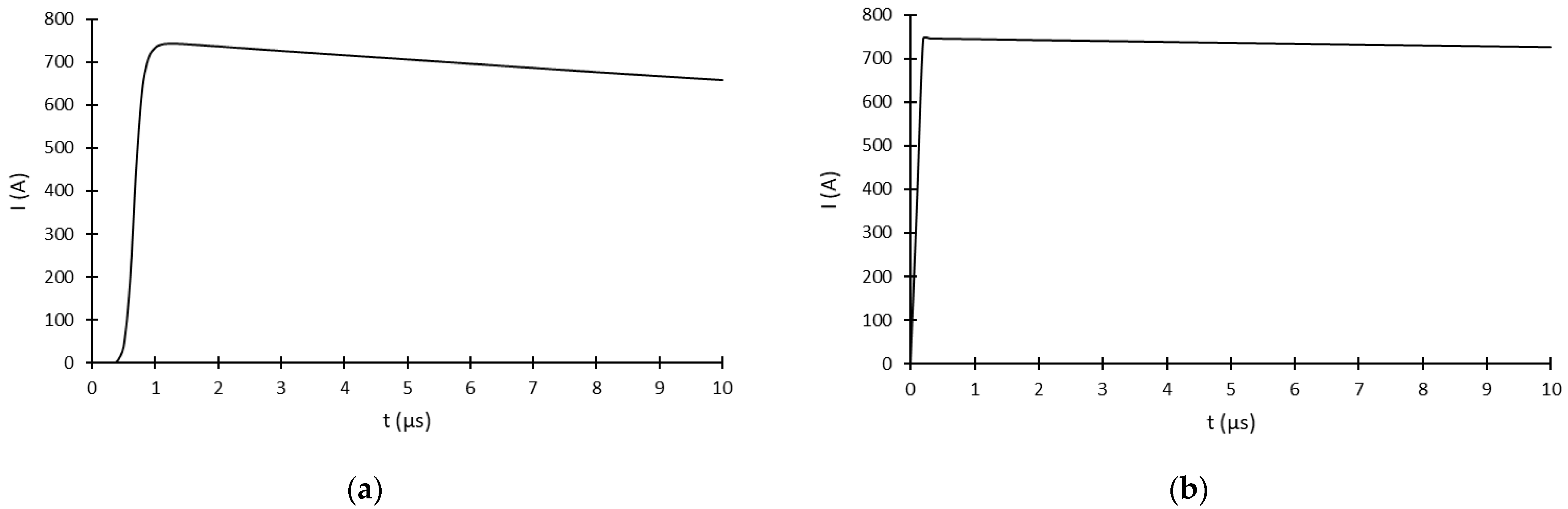 Applsci 16 02182 g014 Applsci 16 02182 g014
